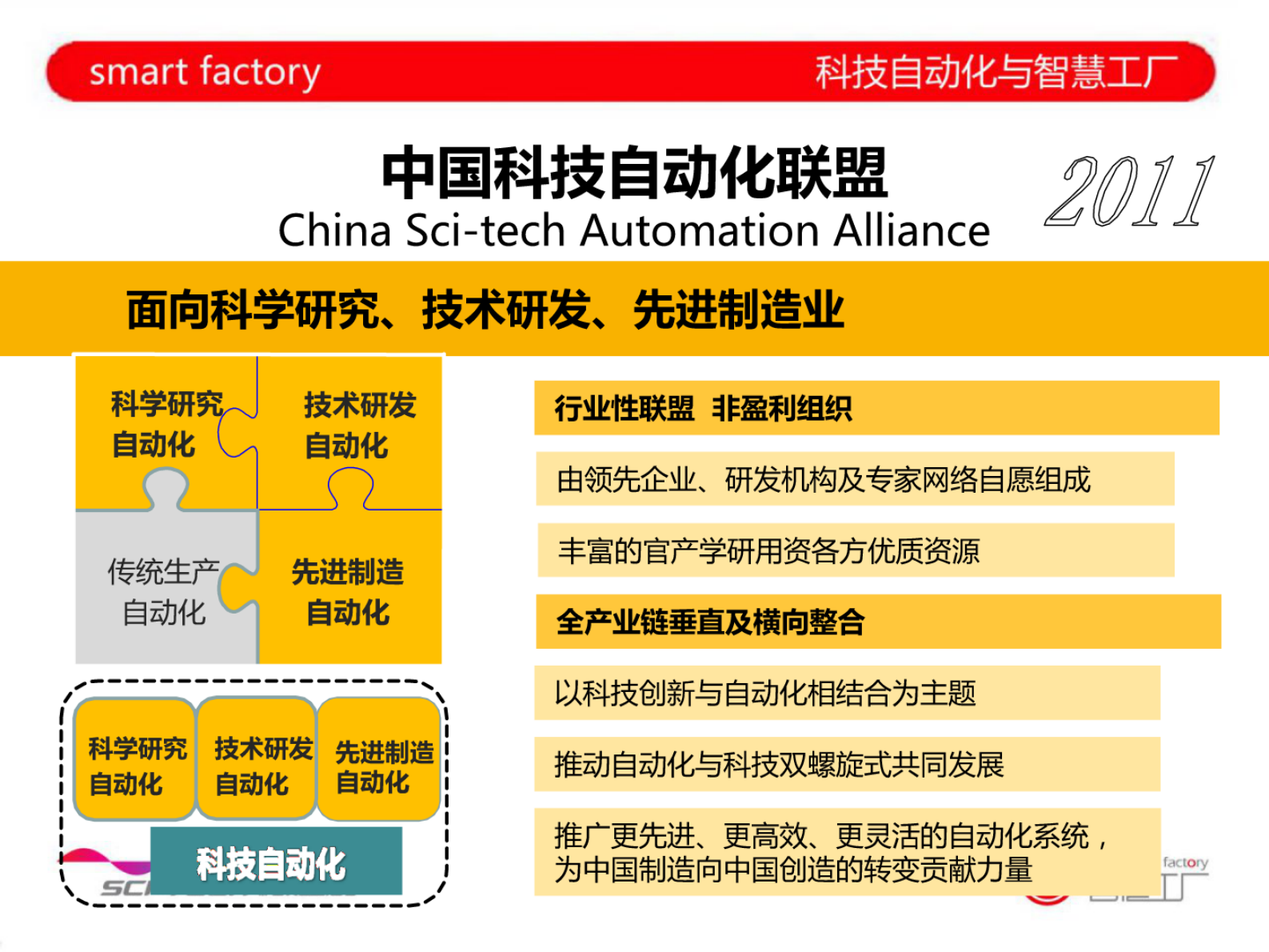 【精品】柔性电子制造智慧工厂解决方案 第5页