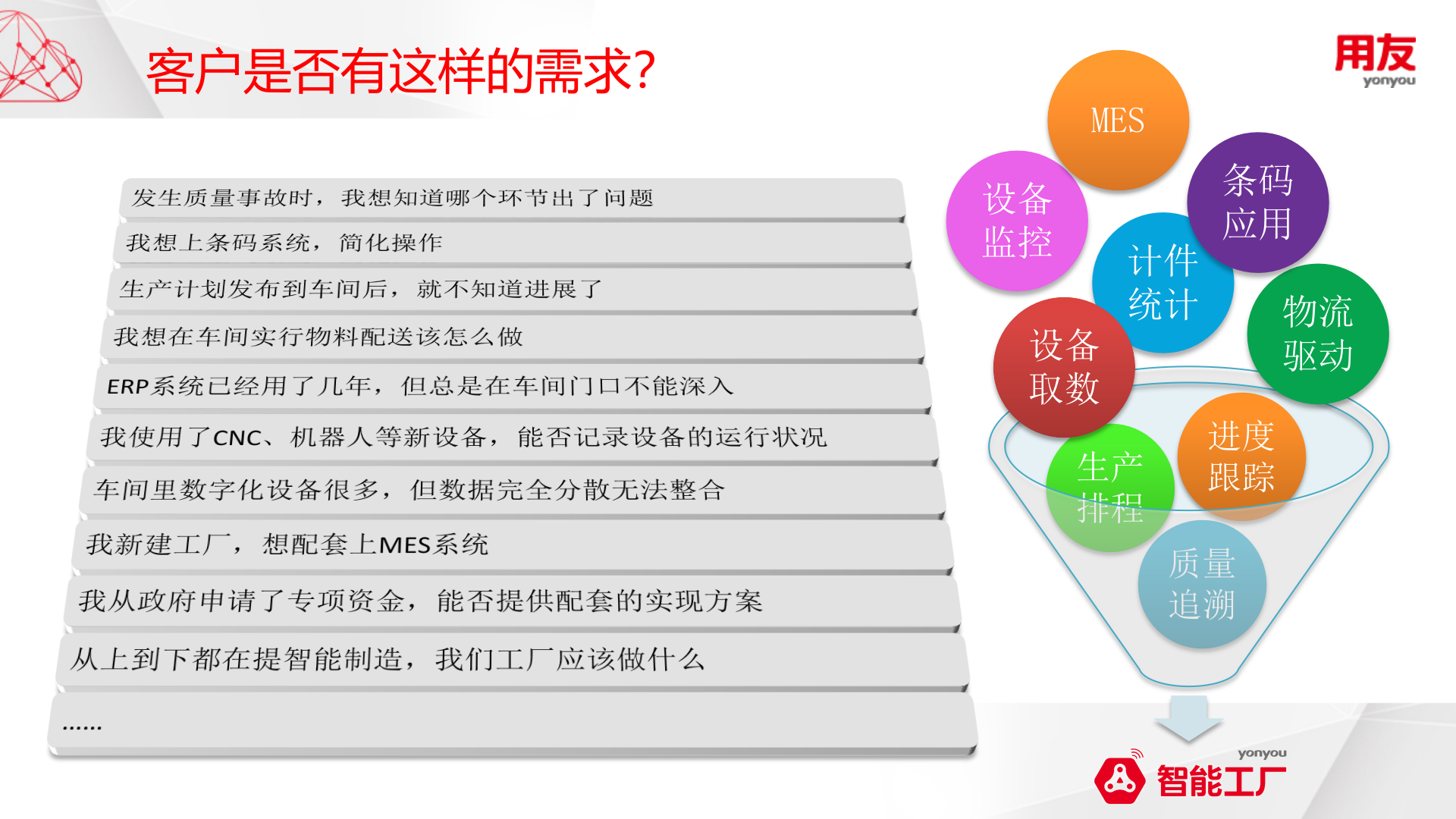 【精品】用友智能工厂V2.0（离散版）产品介绍 第5页