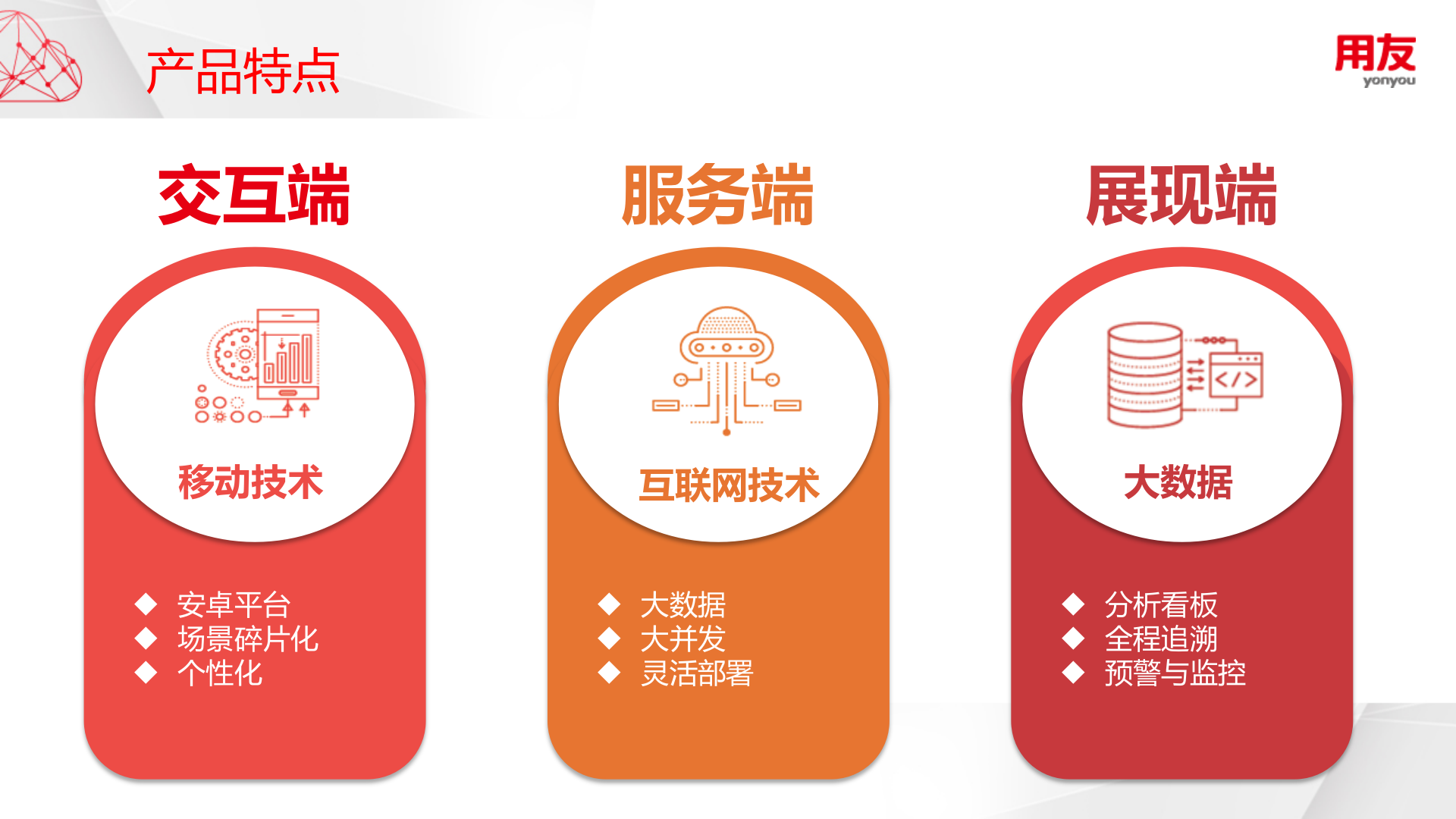 【精品】用友智能工厂V2.0（离散版）产品介绍 第8页