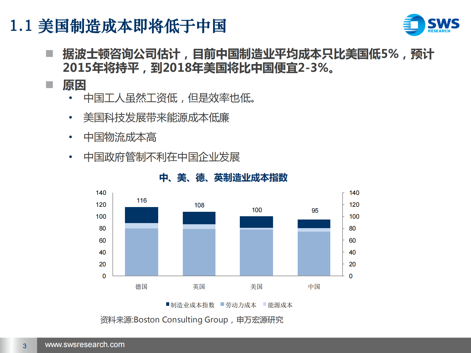 2015十三五模式再造·从智能制造到智慧工厂 第3页