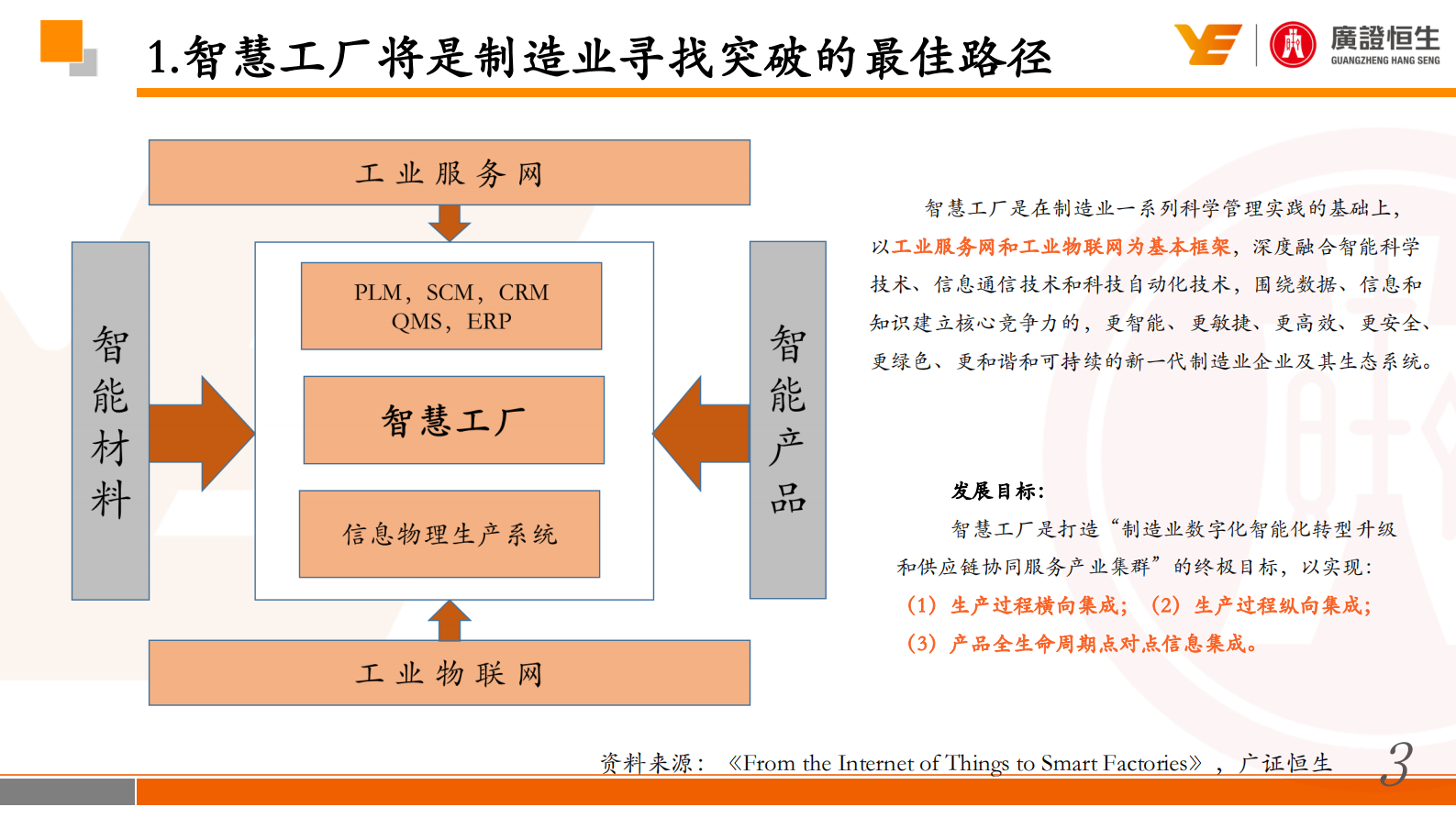 2016新三板行业研究：智慧工厂-进军制造强国必经之路 第3页