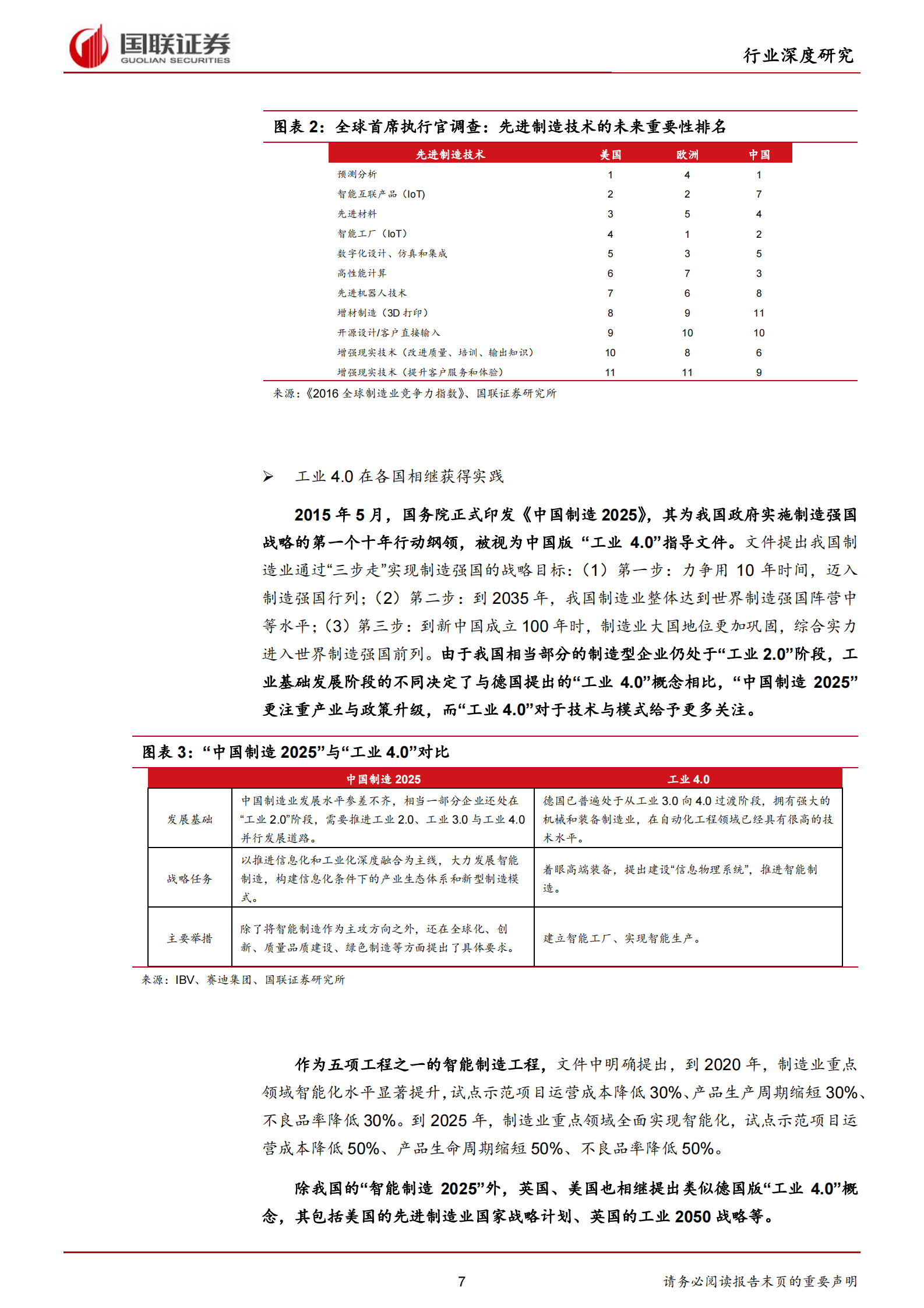 2017“智慧工厂“助力传统“制造“迈向“智造“、“质造“新时代 第8页
