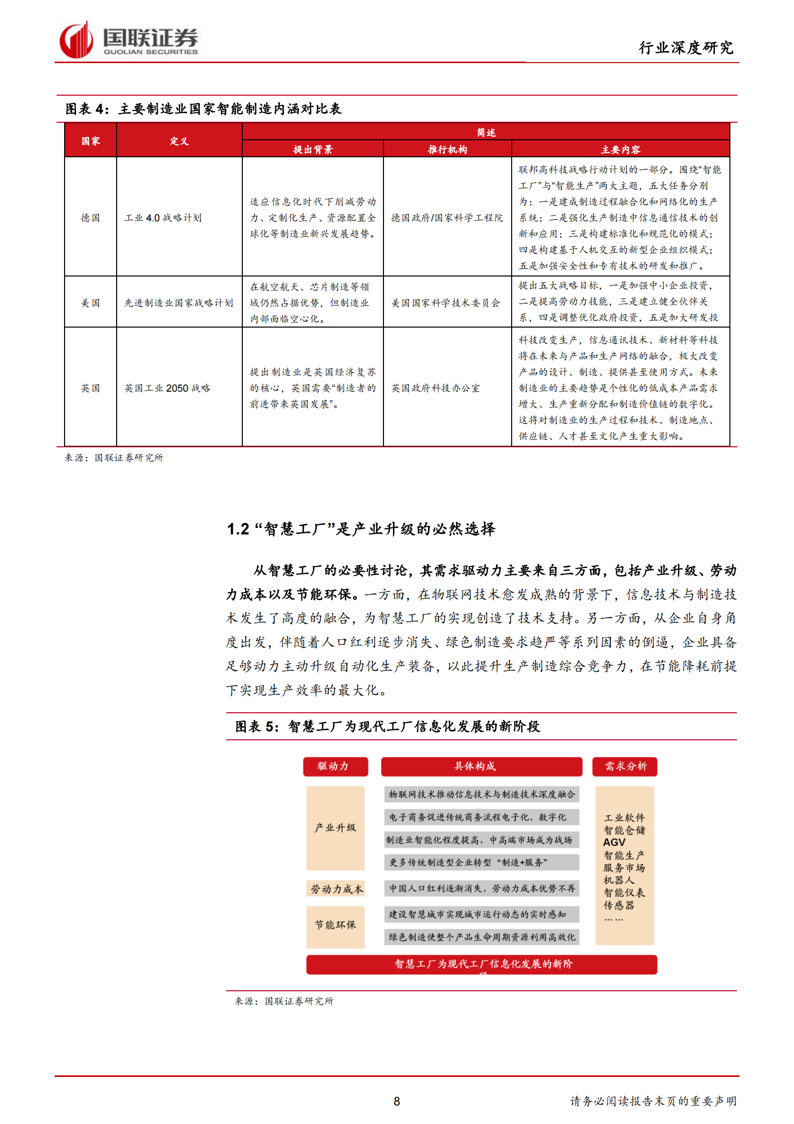 2017“智慧工厂“助力传统“制造“迈向“智造“、“质造“新时代 第9页