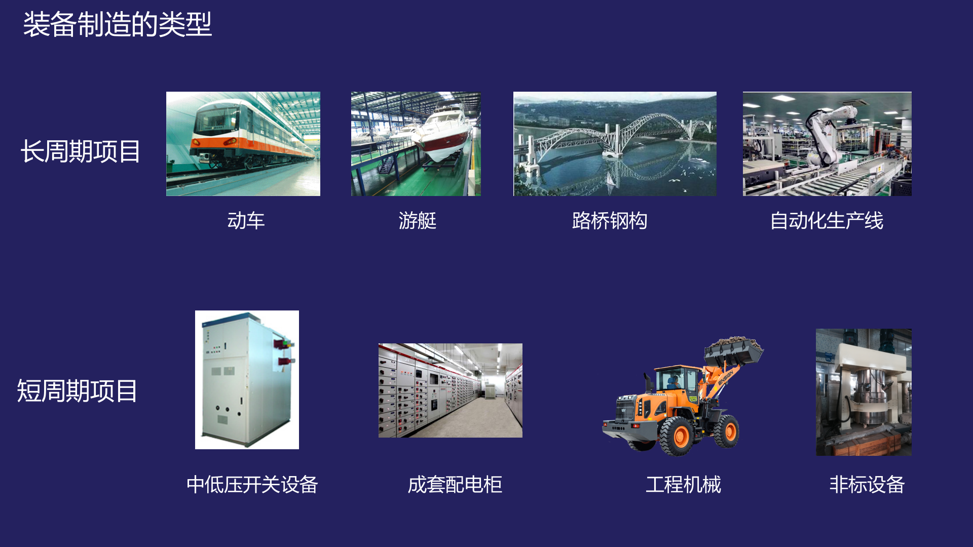 EAS装备制造行业分享 第6页