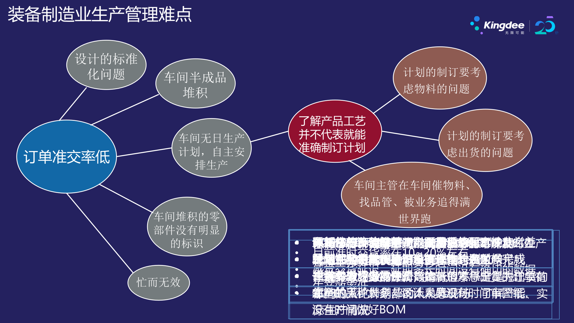 EAS装备制造行业分享 第9页