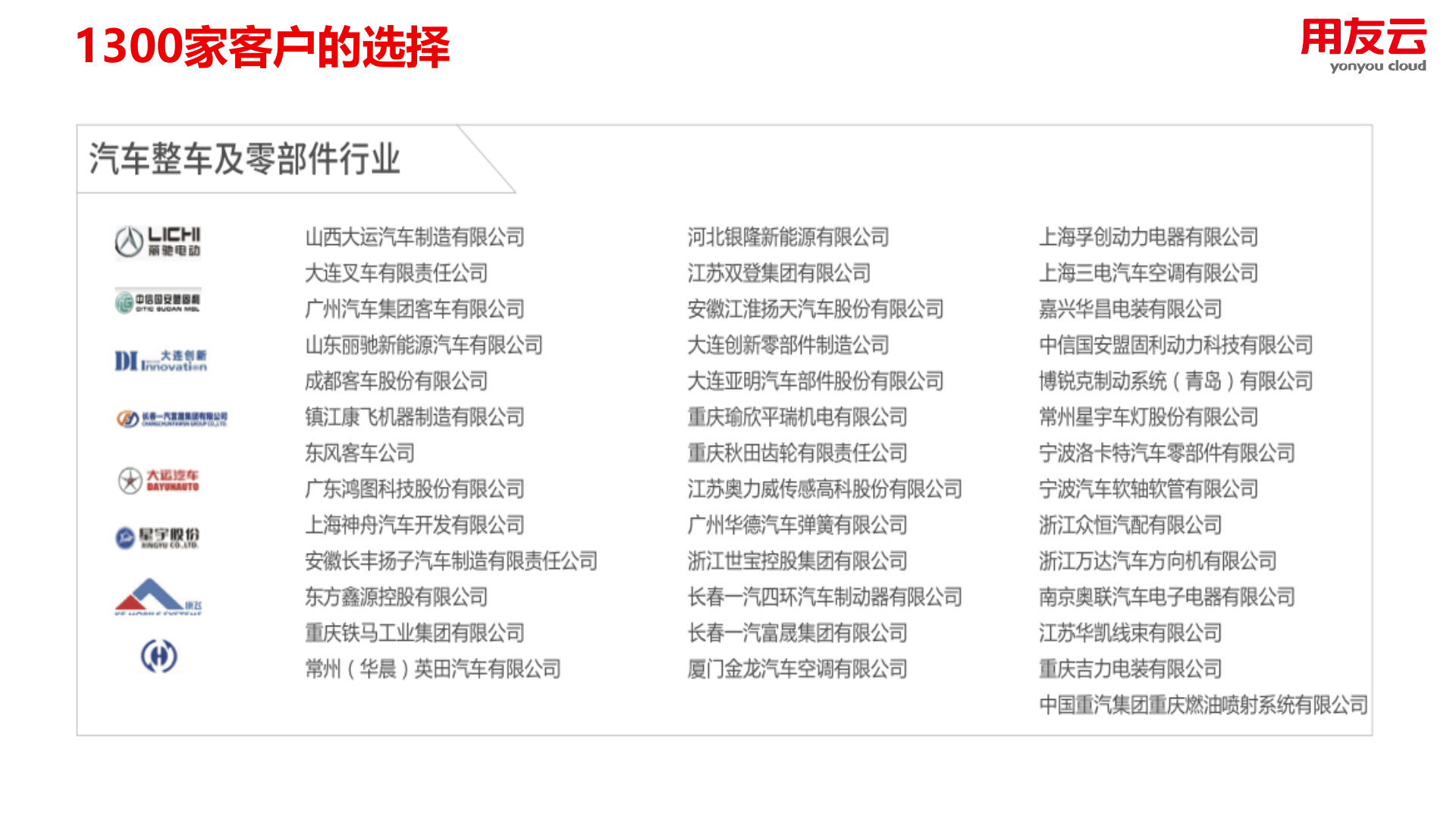 PLM解决方案2019 第7页