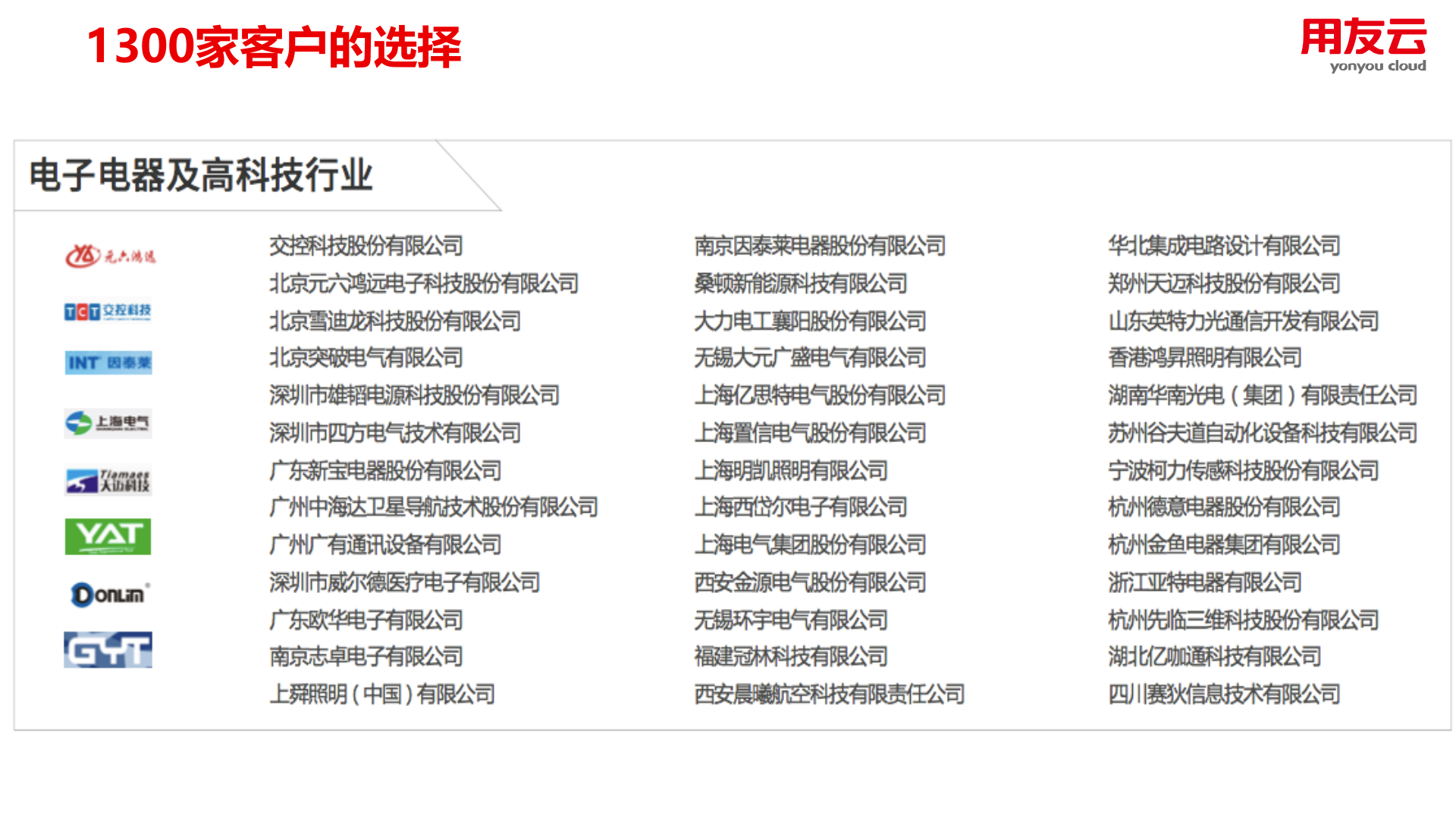 PLM解决方案2019 第8页