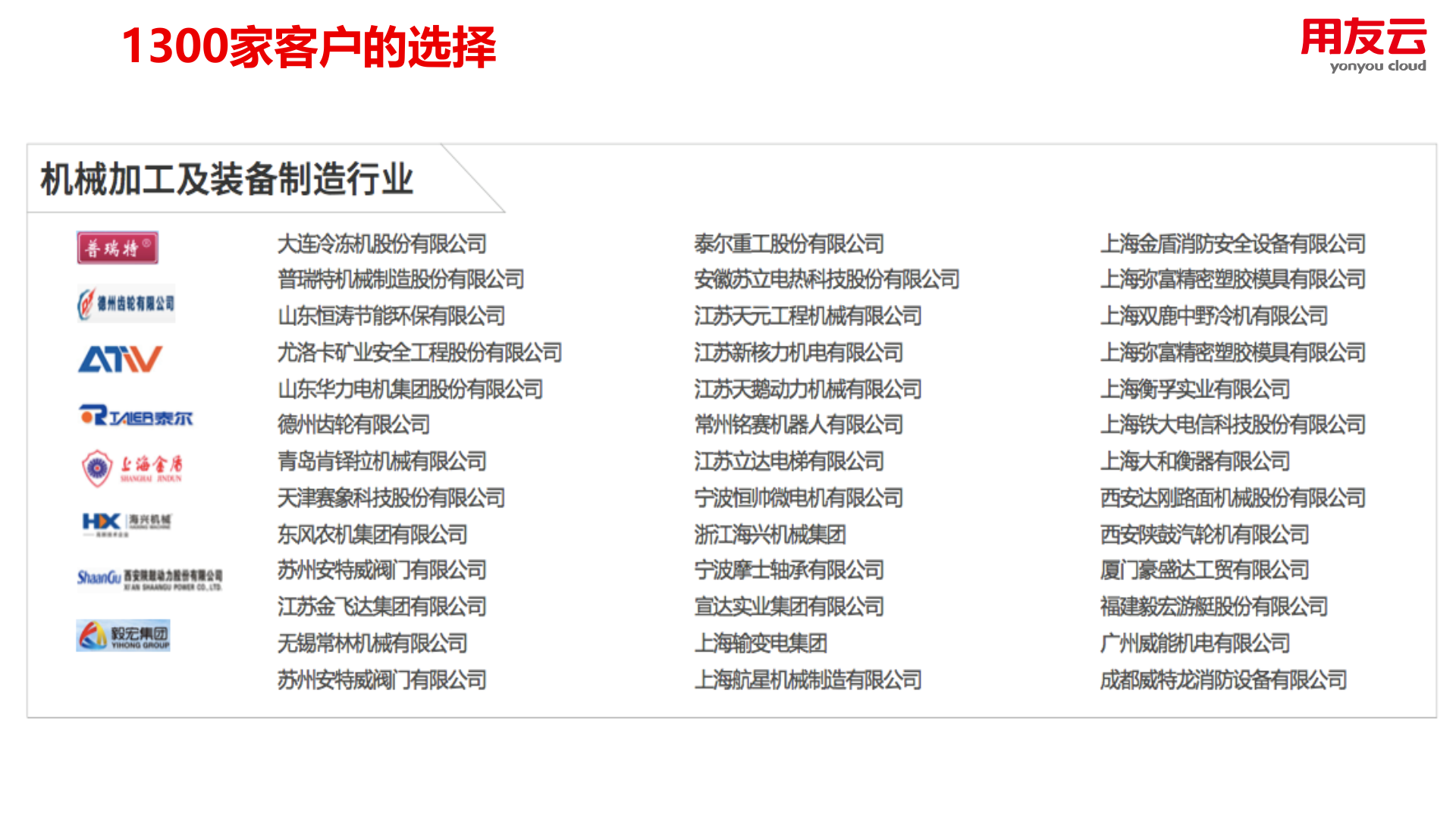 PLM解决方案2019 第9页
