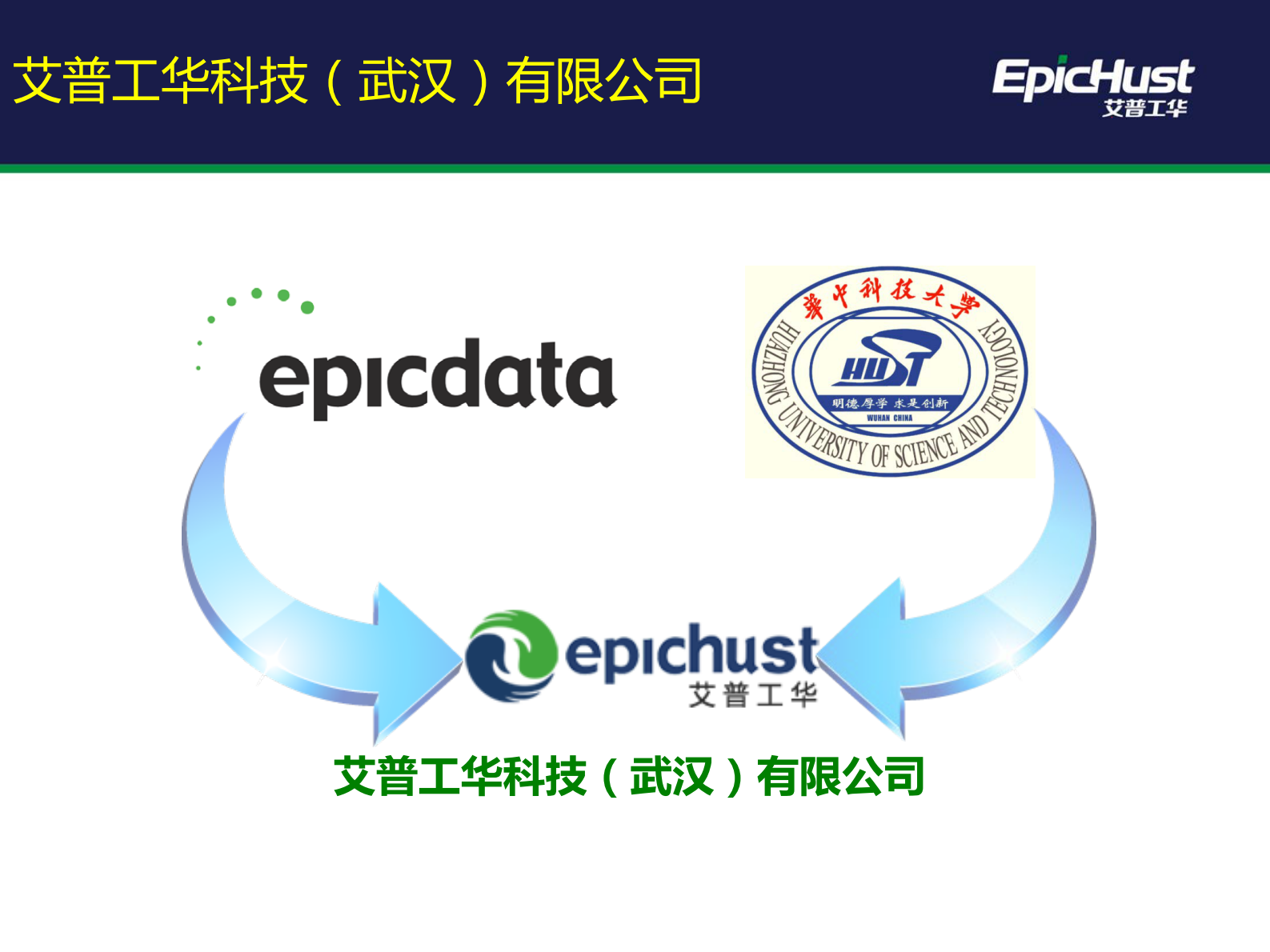 艾普工华数字化工厂应用与实践 第3页