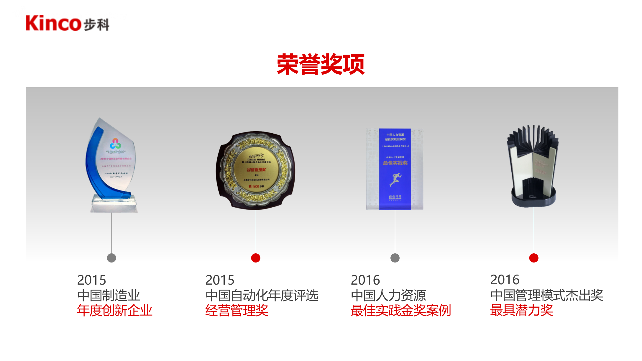 步科&智慧工厂(2017终稿) 第7页