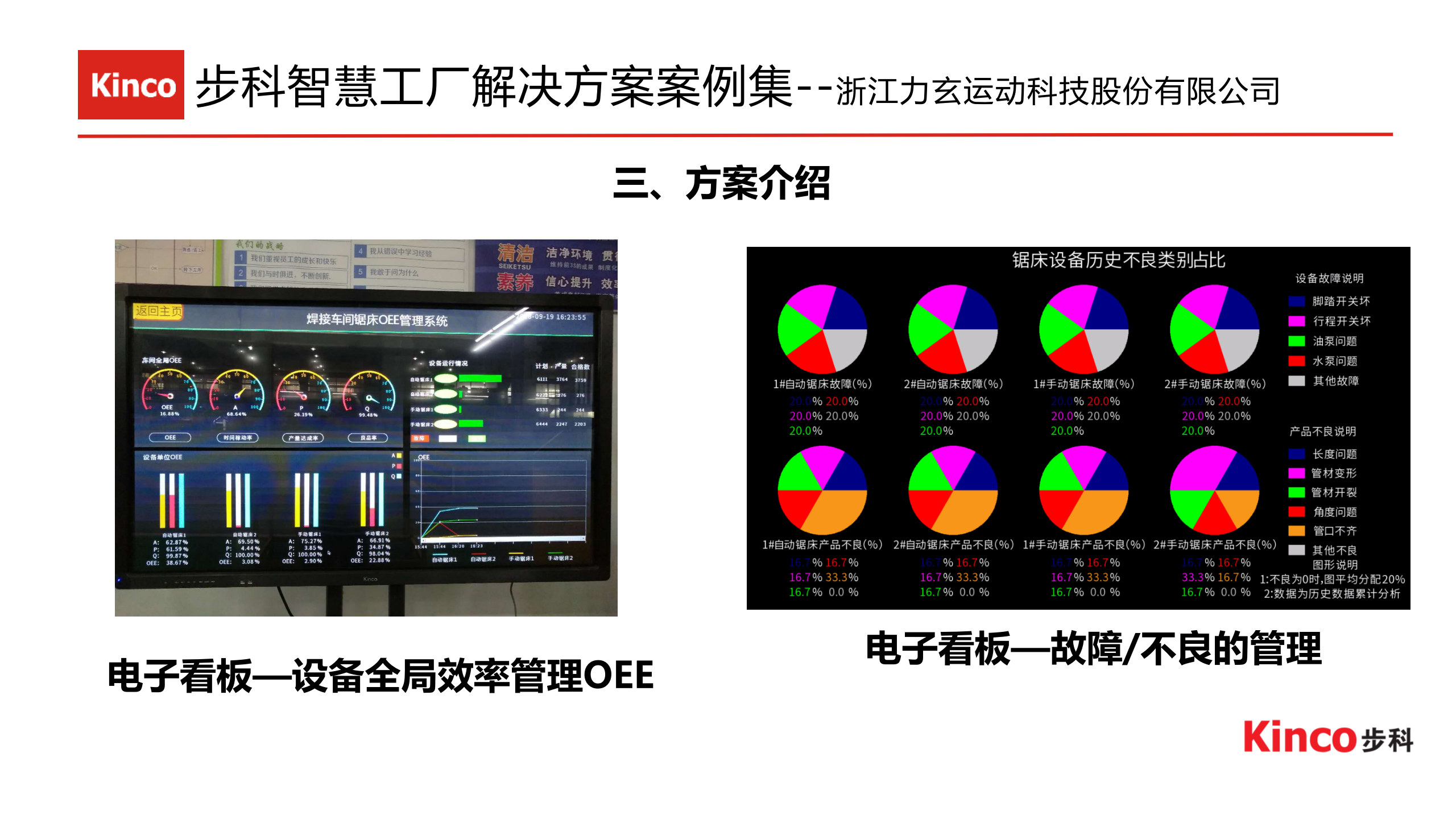步科设备数据采集案例（金蝶） 第10页