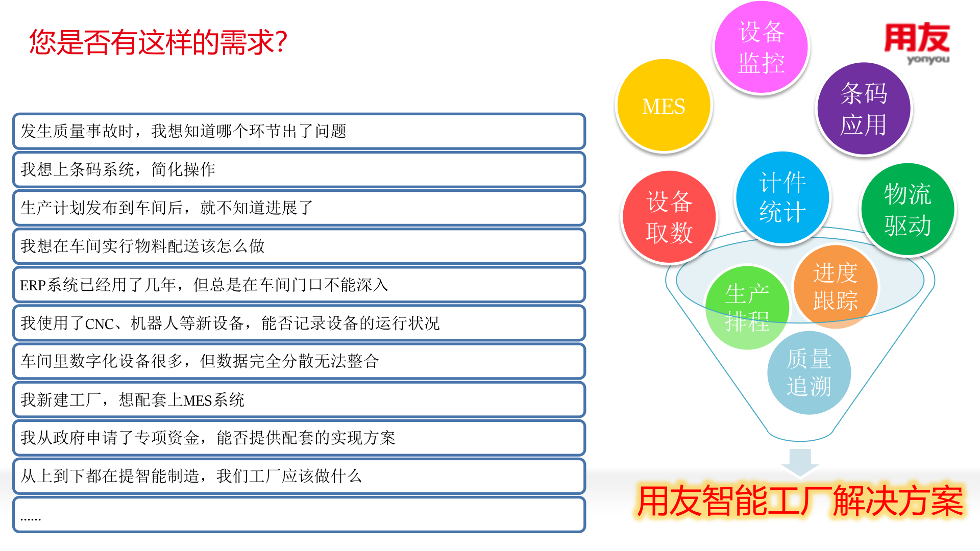 打造互联网时代的智能工厂V7.0 第4页
