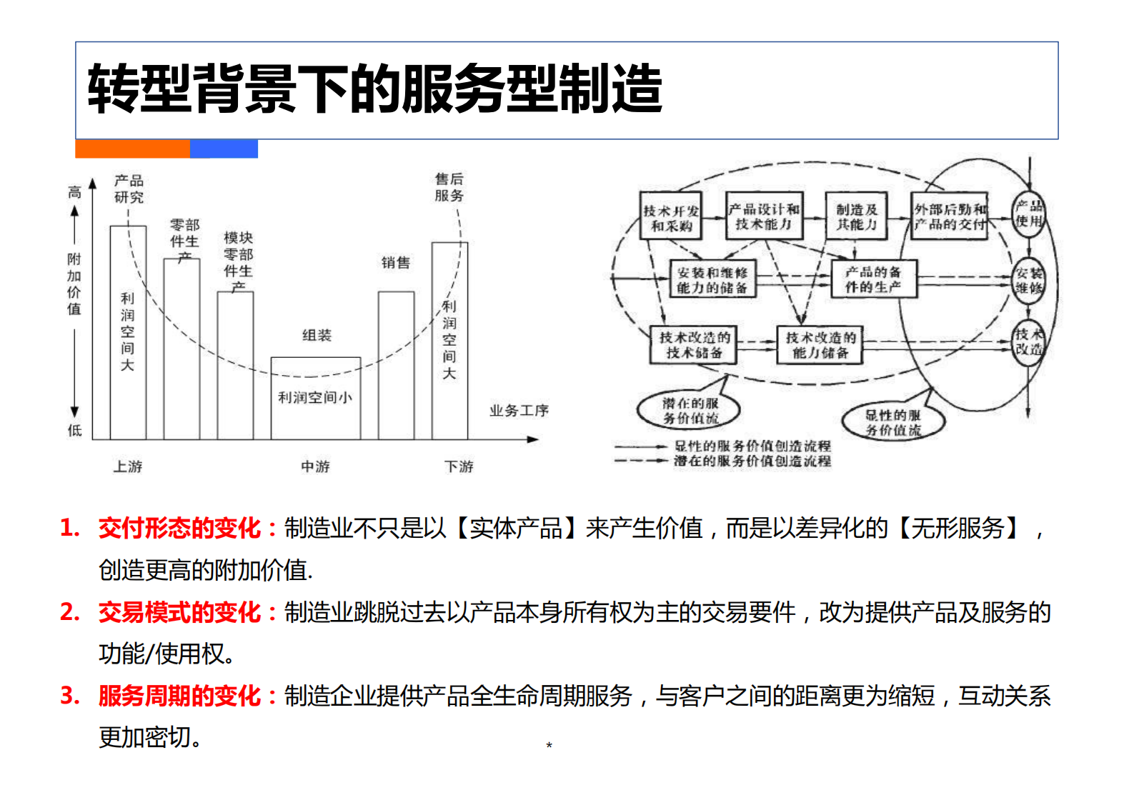 打造智慧工厂，实现卓越制造 第5页