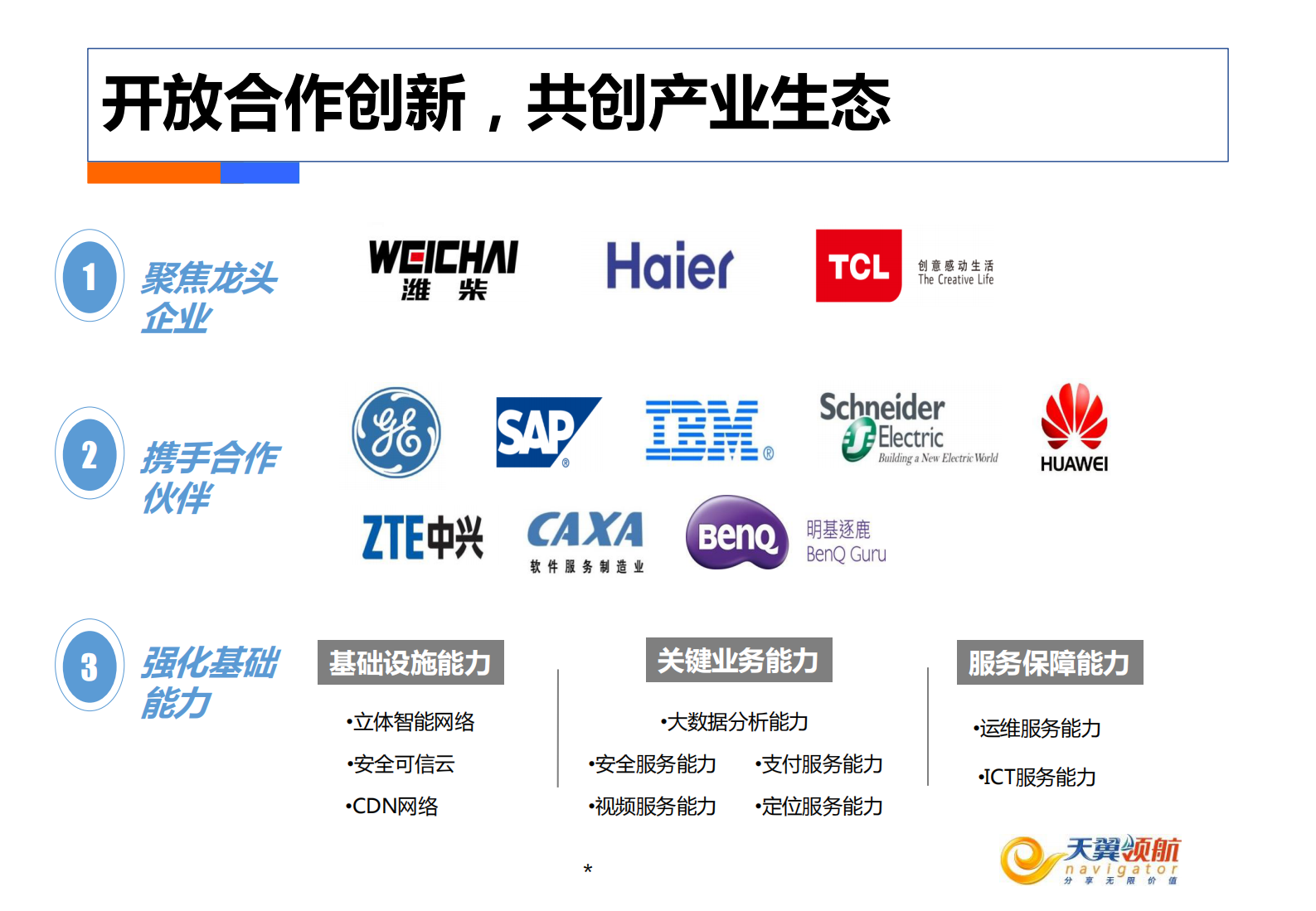 打造智慧工厂，实现卓越制造 第8页