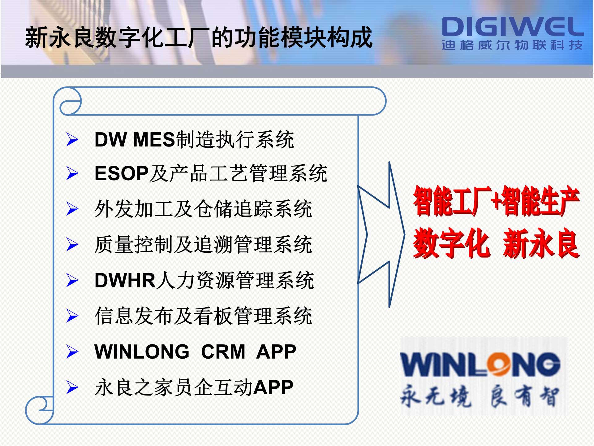 迪格威尔数字化工厂整体解决方案 第9页