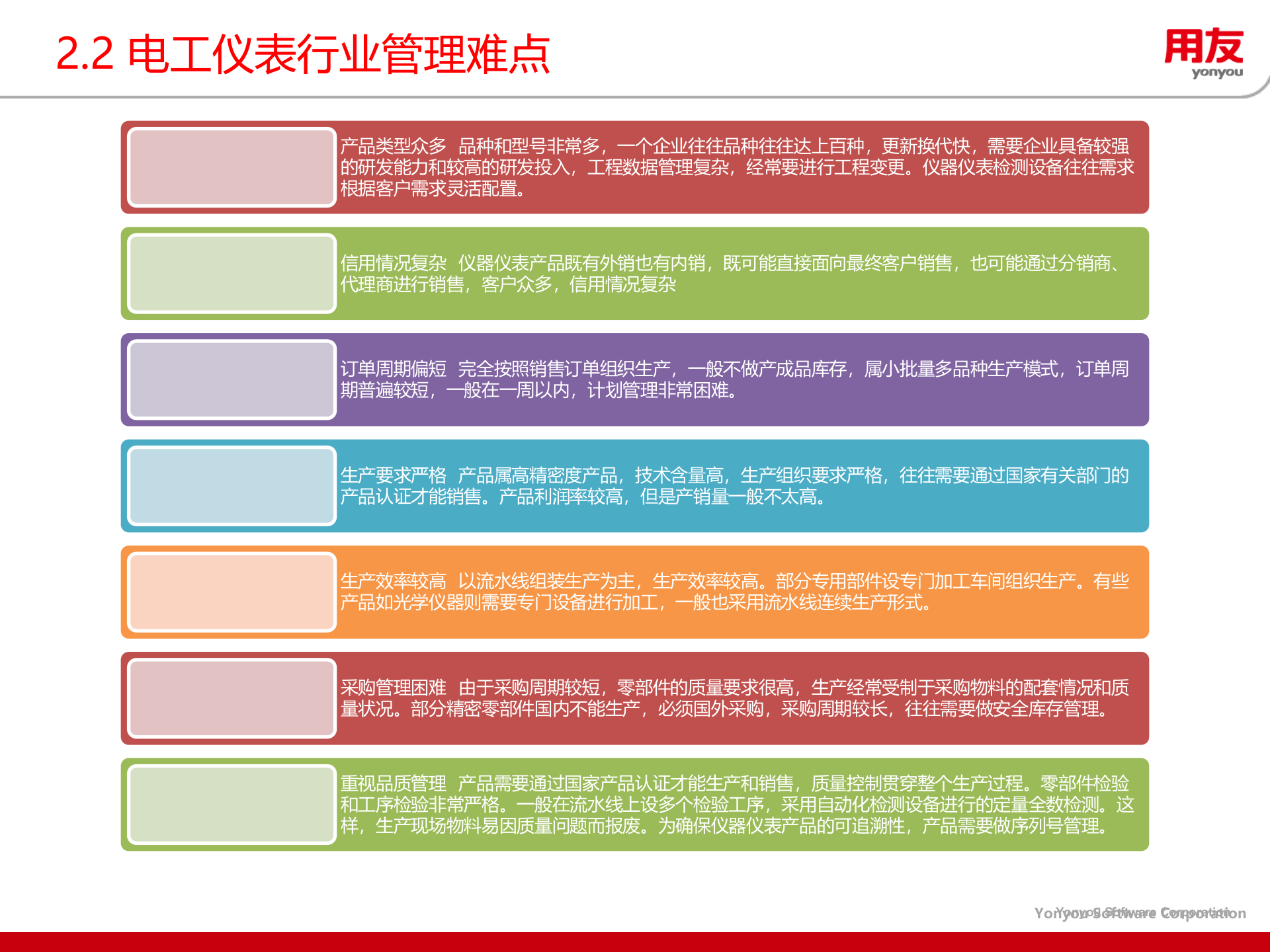 电工仪表行业全面信息化解决方案2013 第10页
