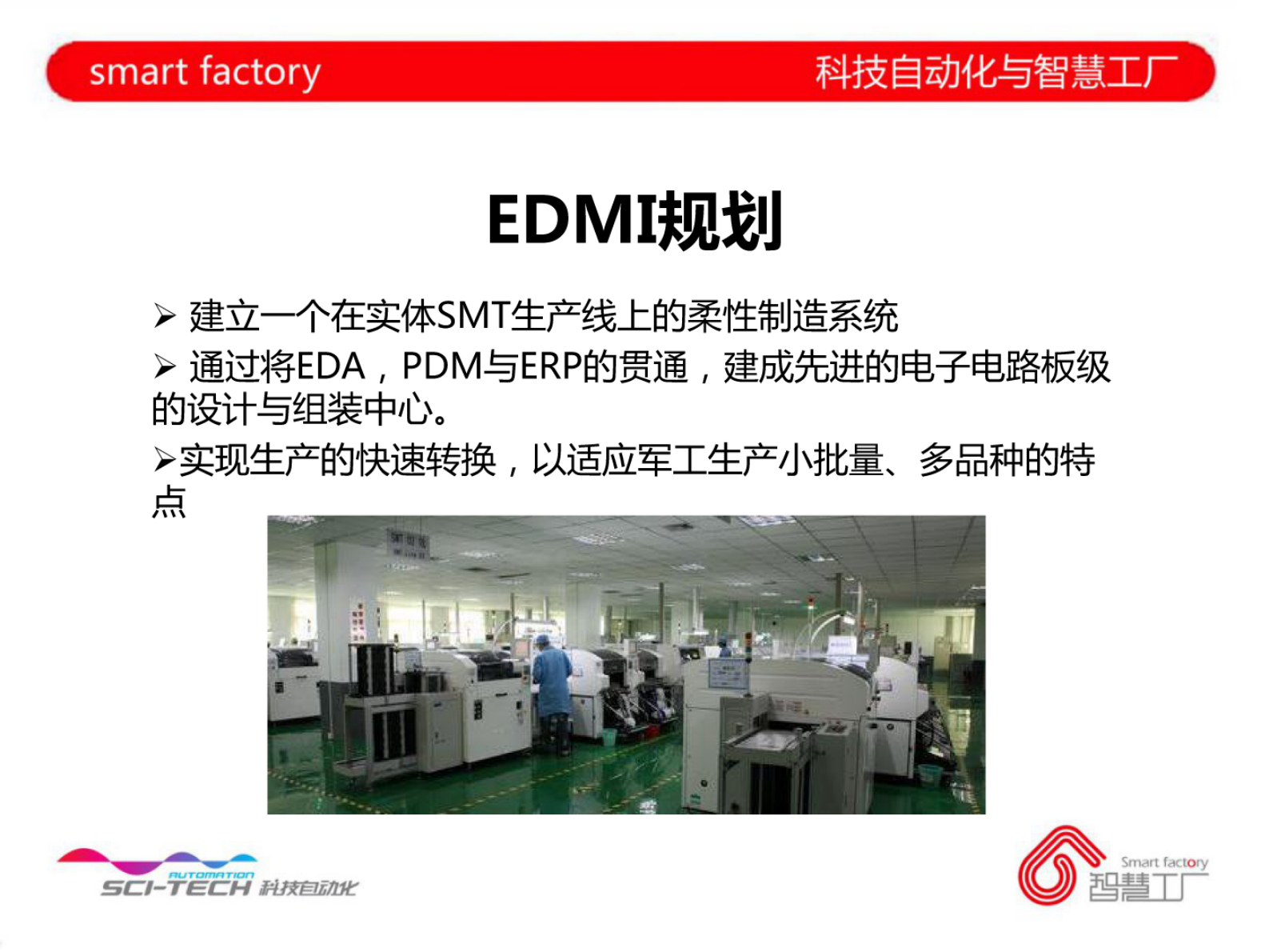 电子制造智慧工厂实践 第3页