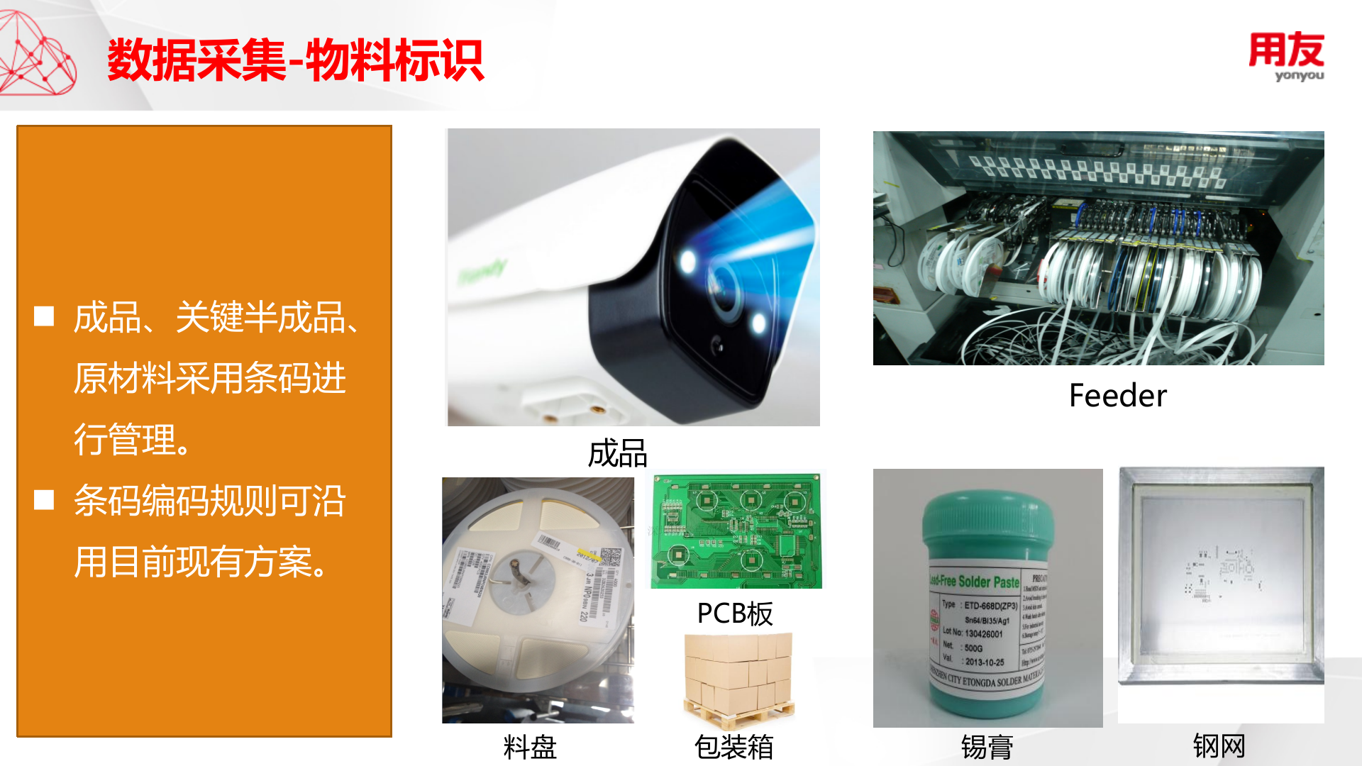 电子组装智能工厂解决方案 第6页