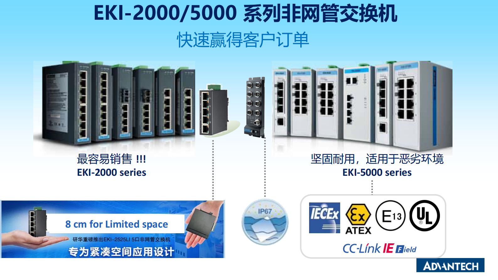 分论坛 智慧物联 01 张亦诚 研华可靠数据传输方案 打造AI智能基础 第5页