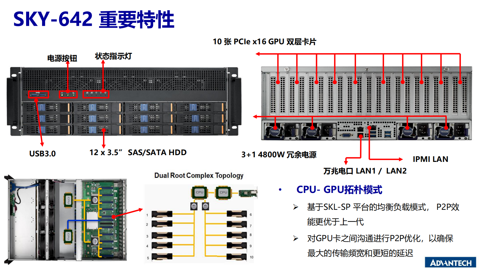 分论坛 智慧物联 02 马萍 研华训练推理一站式平台方案 助力产业AIoT再升级 第9页