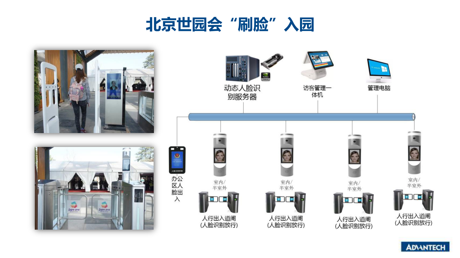 分论坛 智慧物联 03 陈俊  研华创新高性能边缘计算 加速物联网应用落地 第9页