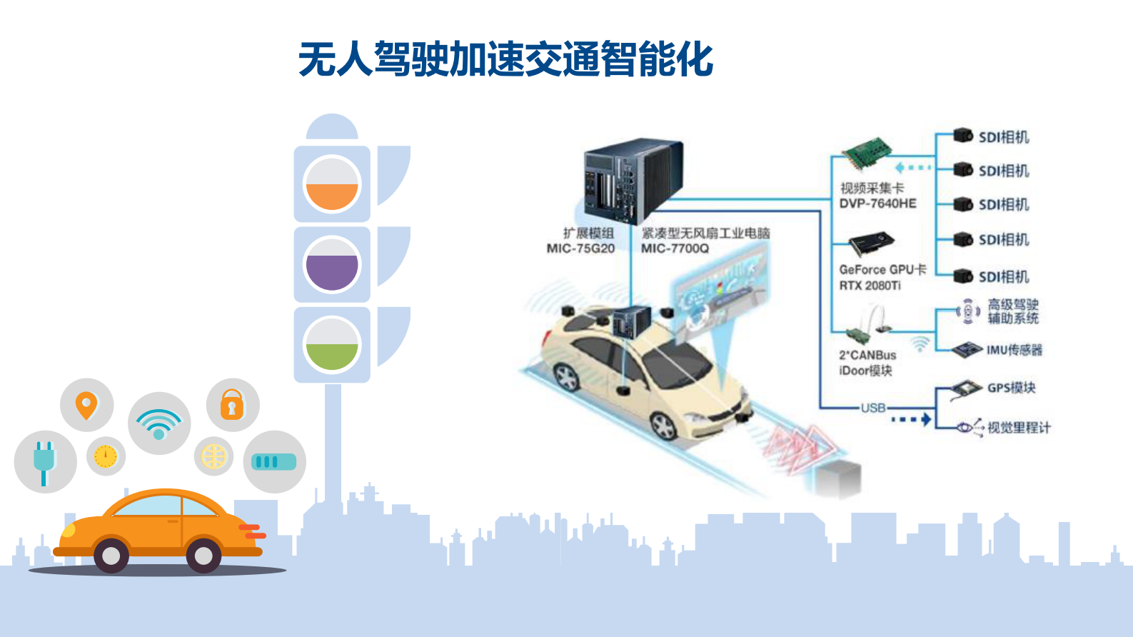 分论坛 智慧物联 03 陈俊  研华创新高性能边缘计算 加速物联网应用落地 第10页