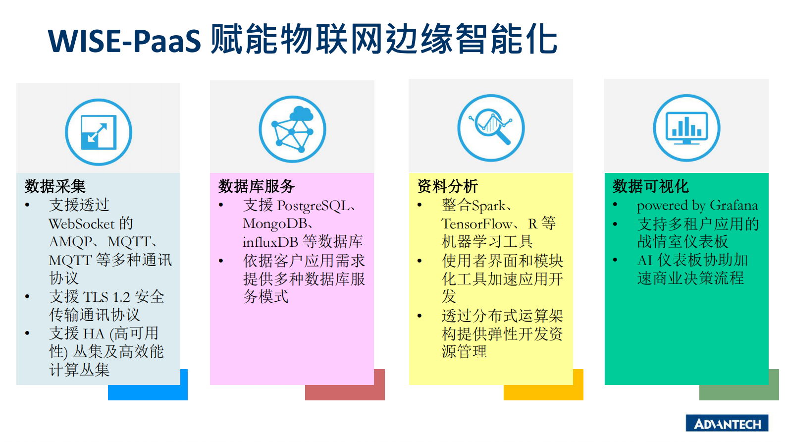 分论坛 智慧物联 04  智慧互联网时代的服务器发展趋势 第5页