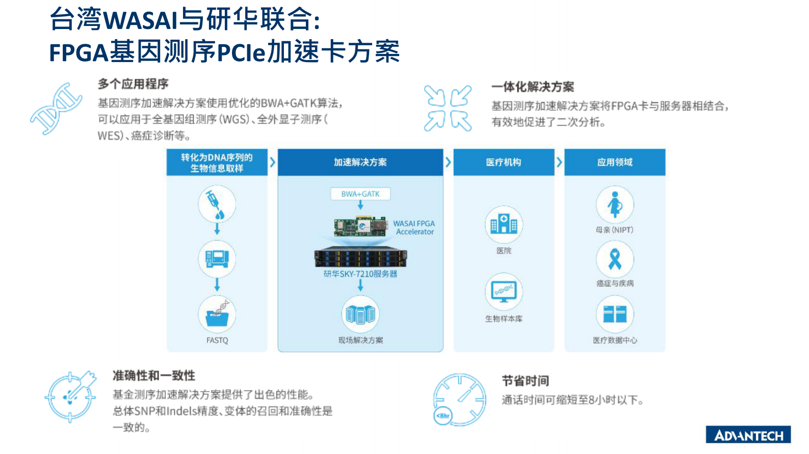 分论坛 智慧物联 04  智慧互联网时代的服务器发展趋势 第10页
