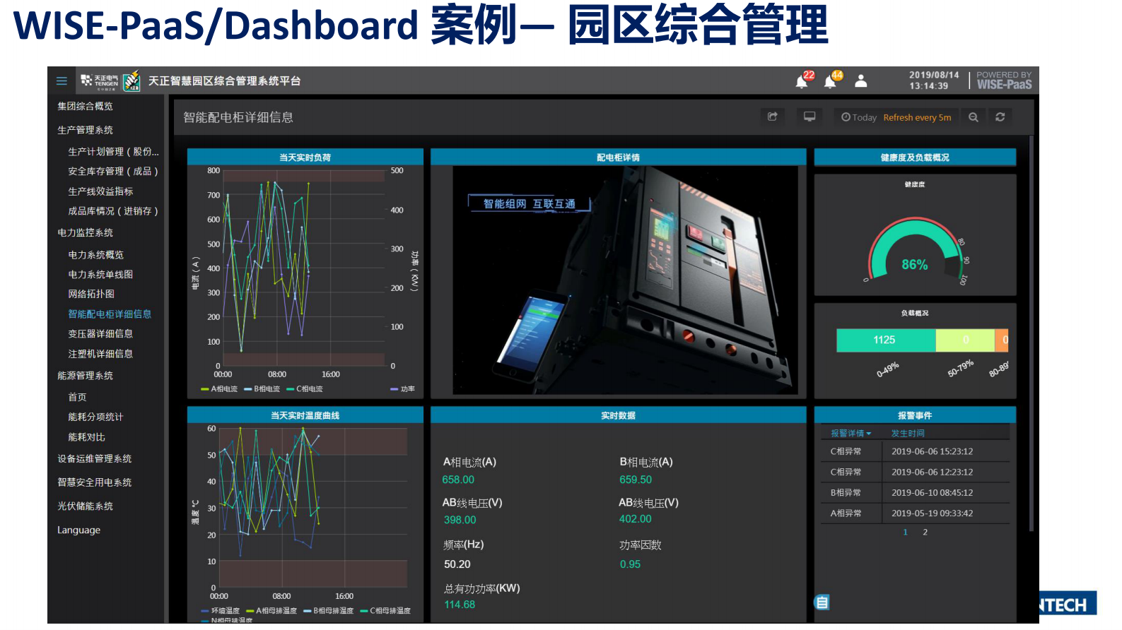 分论坛 智慧物联 04 陈益德 WISE-PaaS工业云平台与设备管理服务效益 第7页