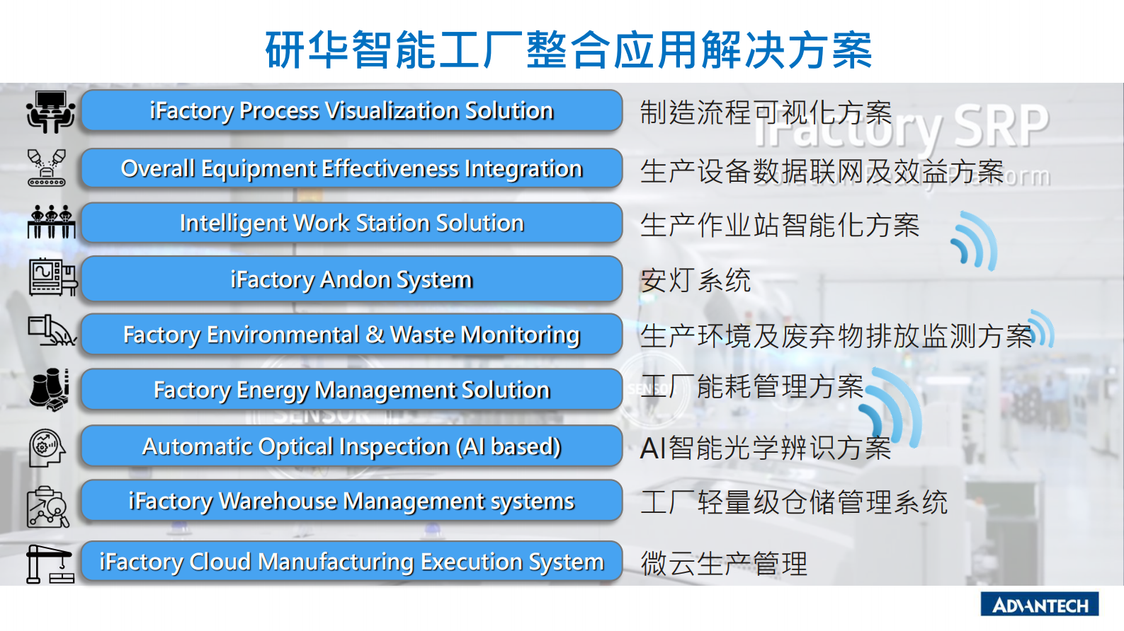 分论坛 智能制造智能装备 01 李景恩 以数字化·工业物联网平台 实现智能制造升级转型 第8页