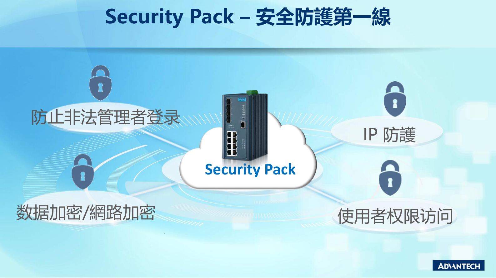 分论坛 智能制造智能装备 05  张亦诚 掌握工业互联关键 可靠数据传输实现智能通讯 第8页