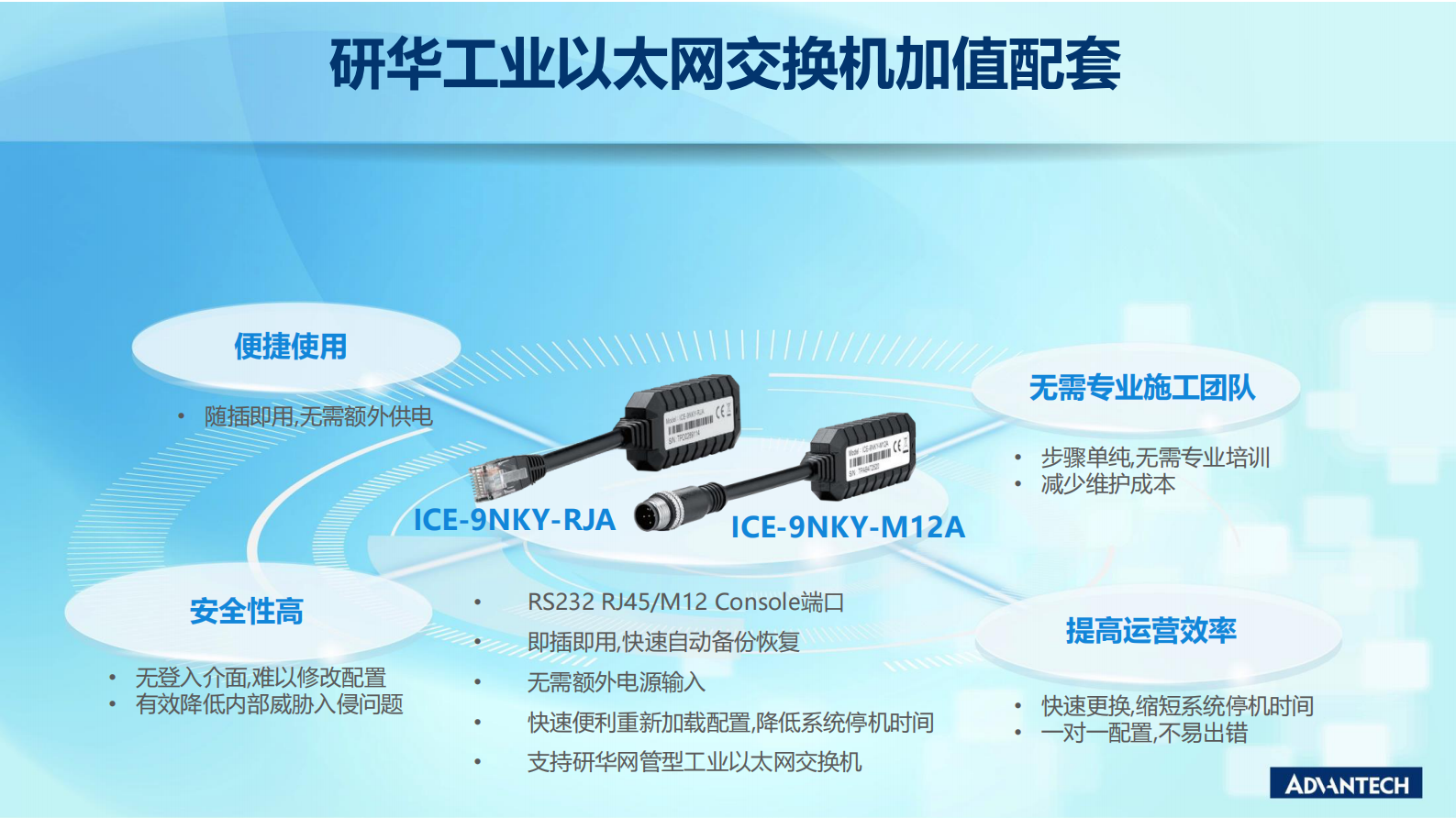 分论坛 智能制造智能装备 05  张亦诚 掌握工业互联关键 可靠数据传输实现智能通讯 第10页