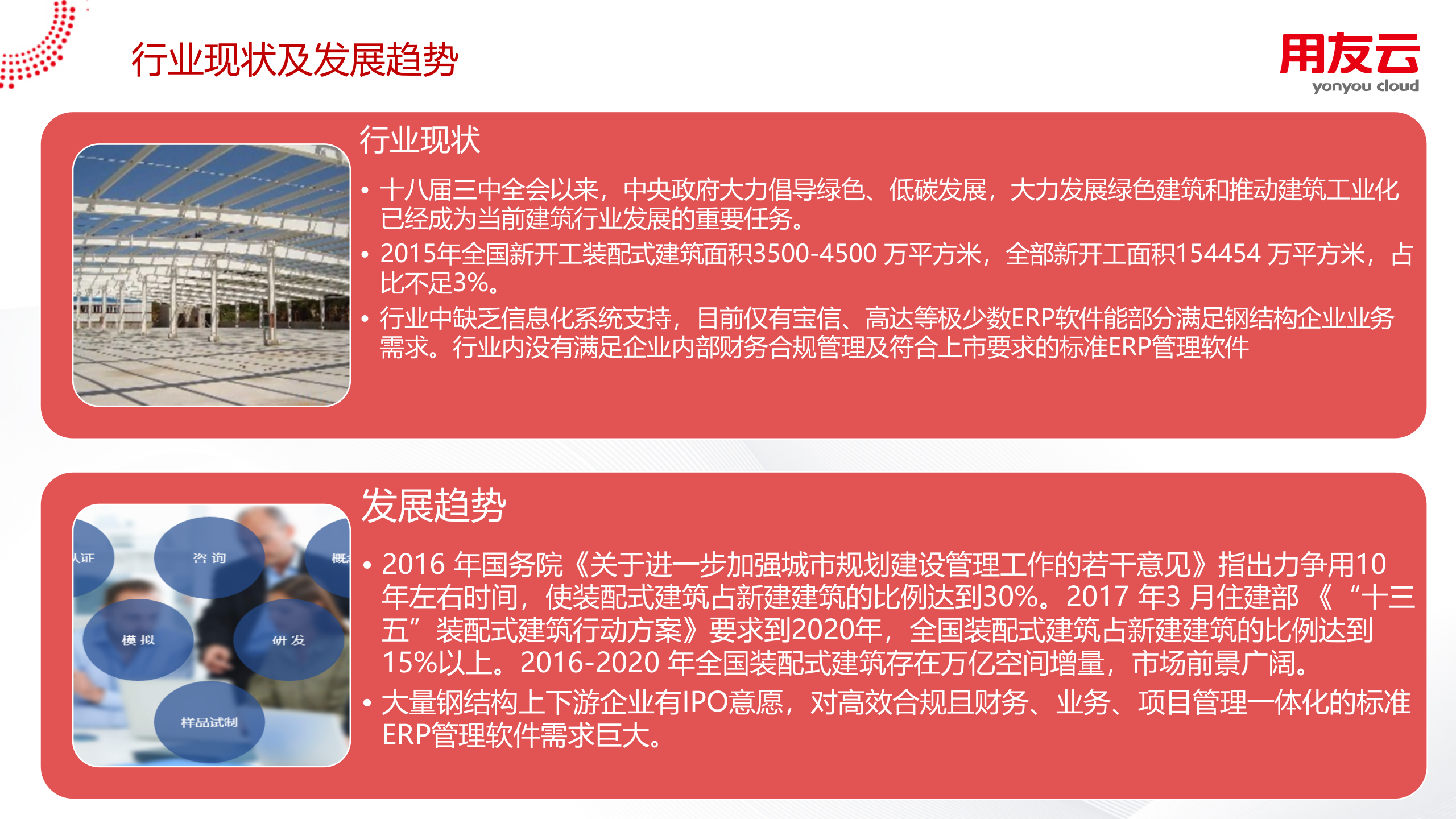 钢构行业项目型制造解决方案2019 第6页