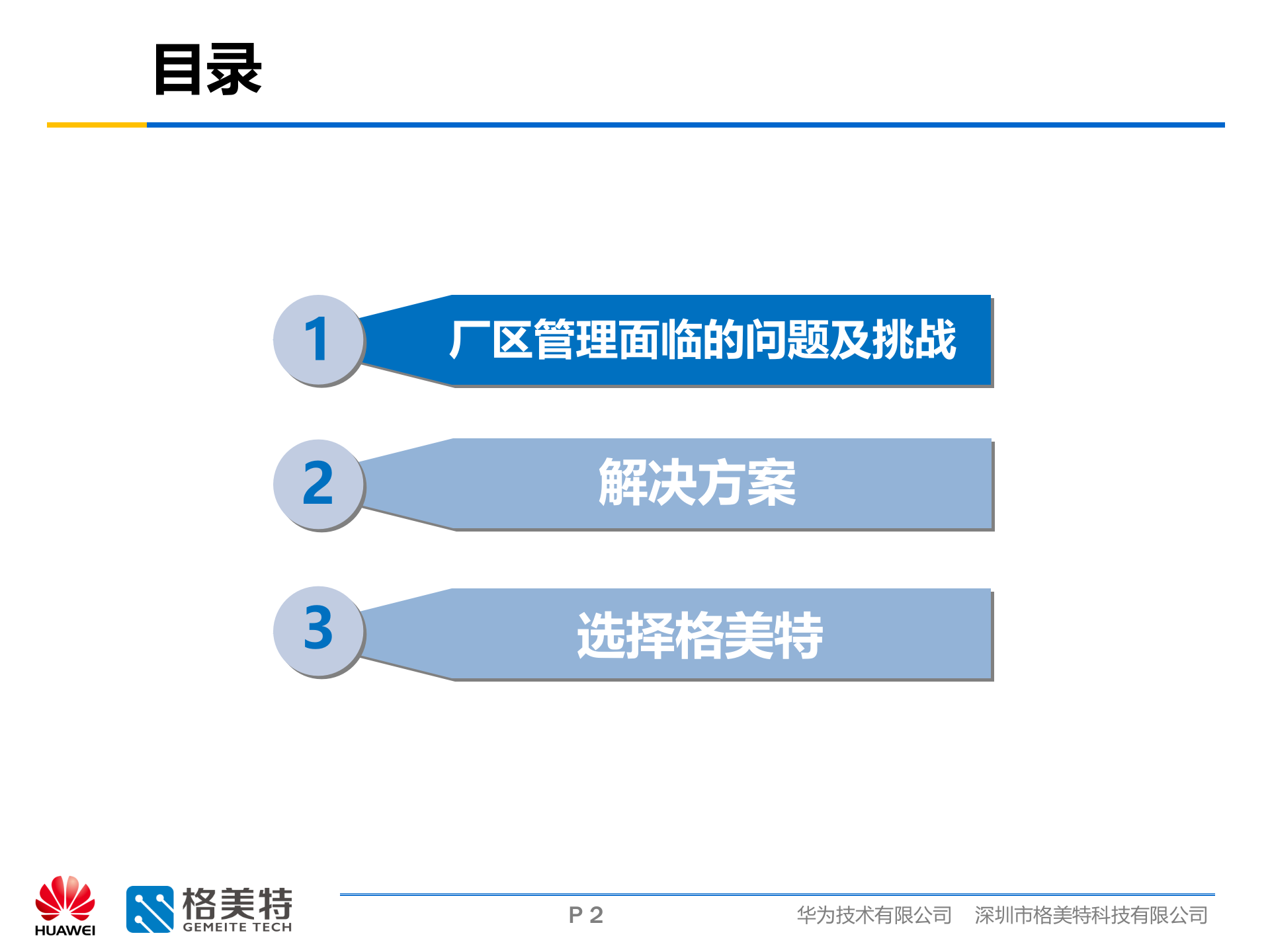 格美特智慧工厂安防整体解决方案 第2页