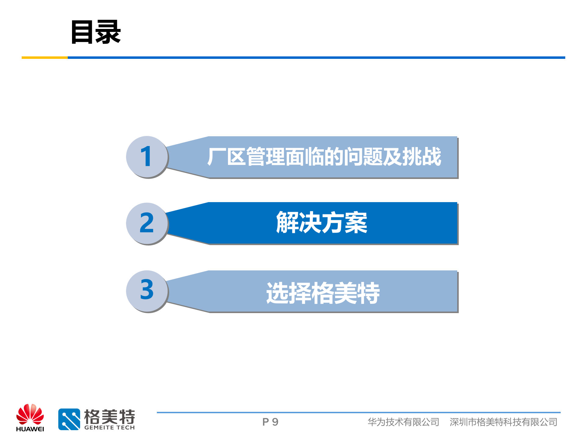 格美特智慧工厂安防整体解决方案 第9页