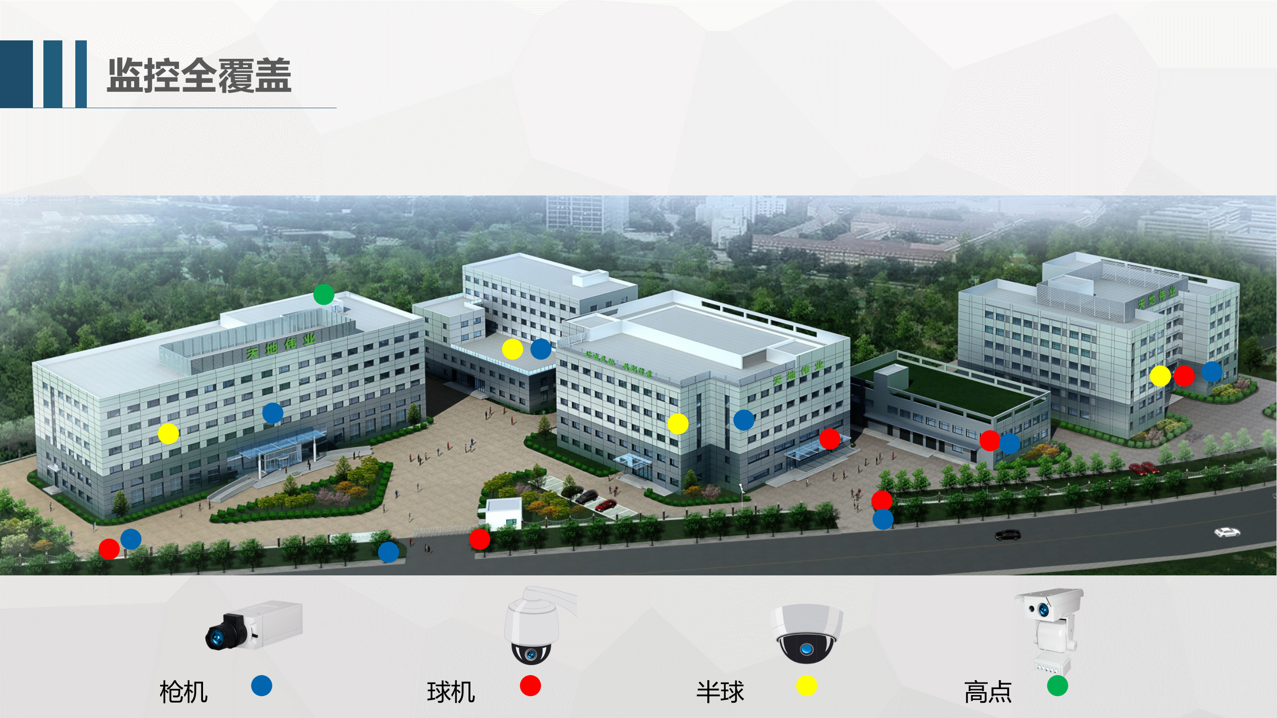 工厂智能监控系统设计-智慧-PPT 第9页