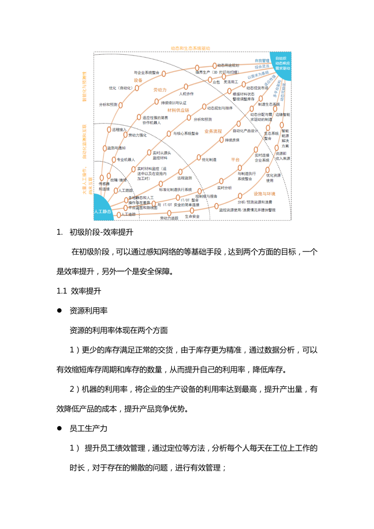 工业4.0时代之智慧工厂解决方案 第2页