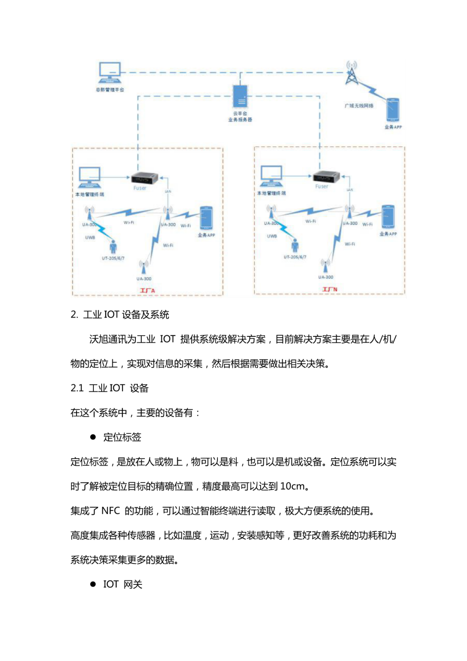 工业4.0时代之智慧工厂解决方案 第6页