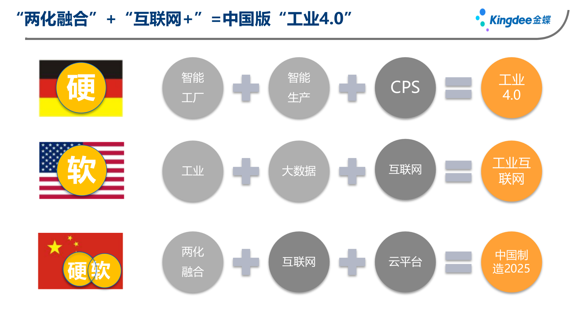广东XR科技智能制造方案VW 第6页