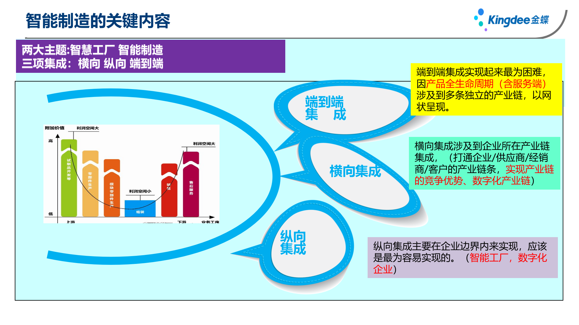 广东XR科技智能制造方案VW 第10页