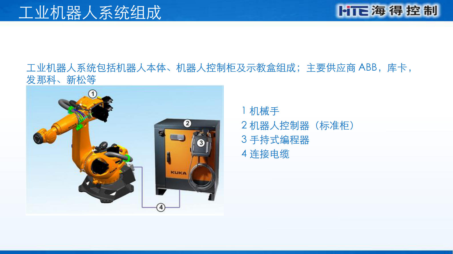 海得控制智能工厂相关产品介绍 第9页