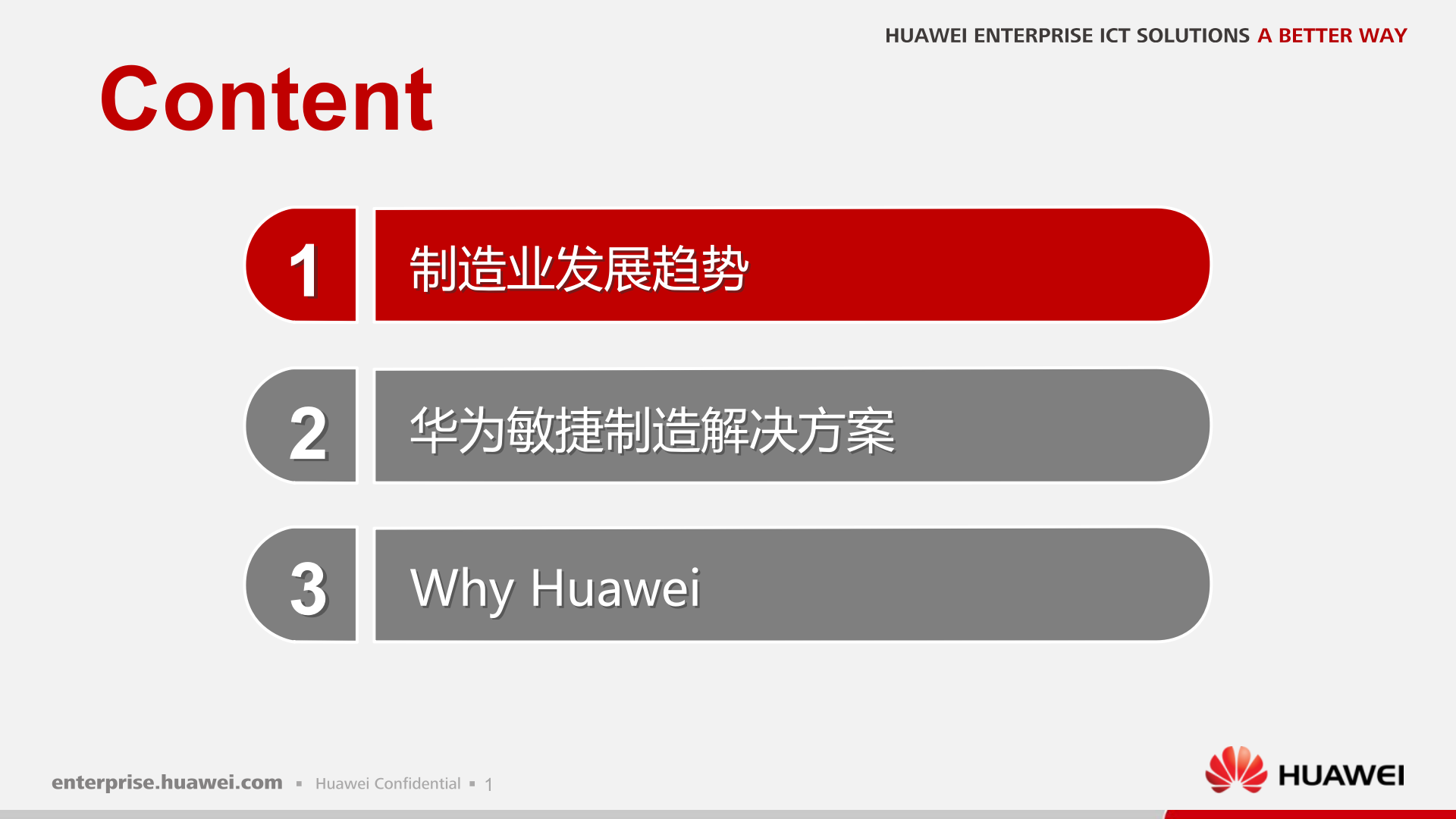 华为敏捷制造解决方案工业互联版 第2页