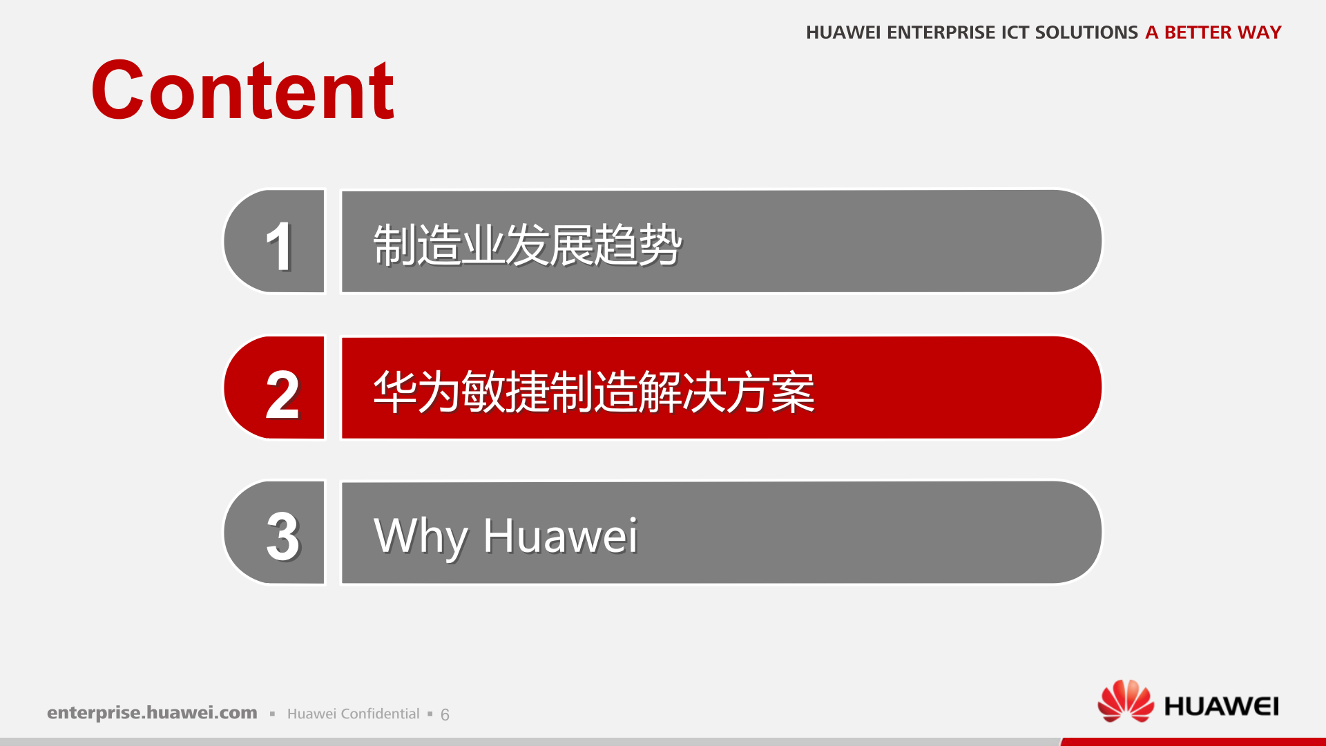 华为敏捷制造解决方案工业互联版 第7页