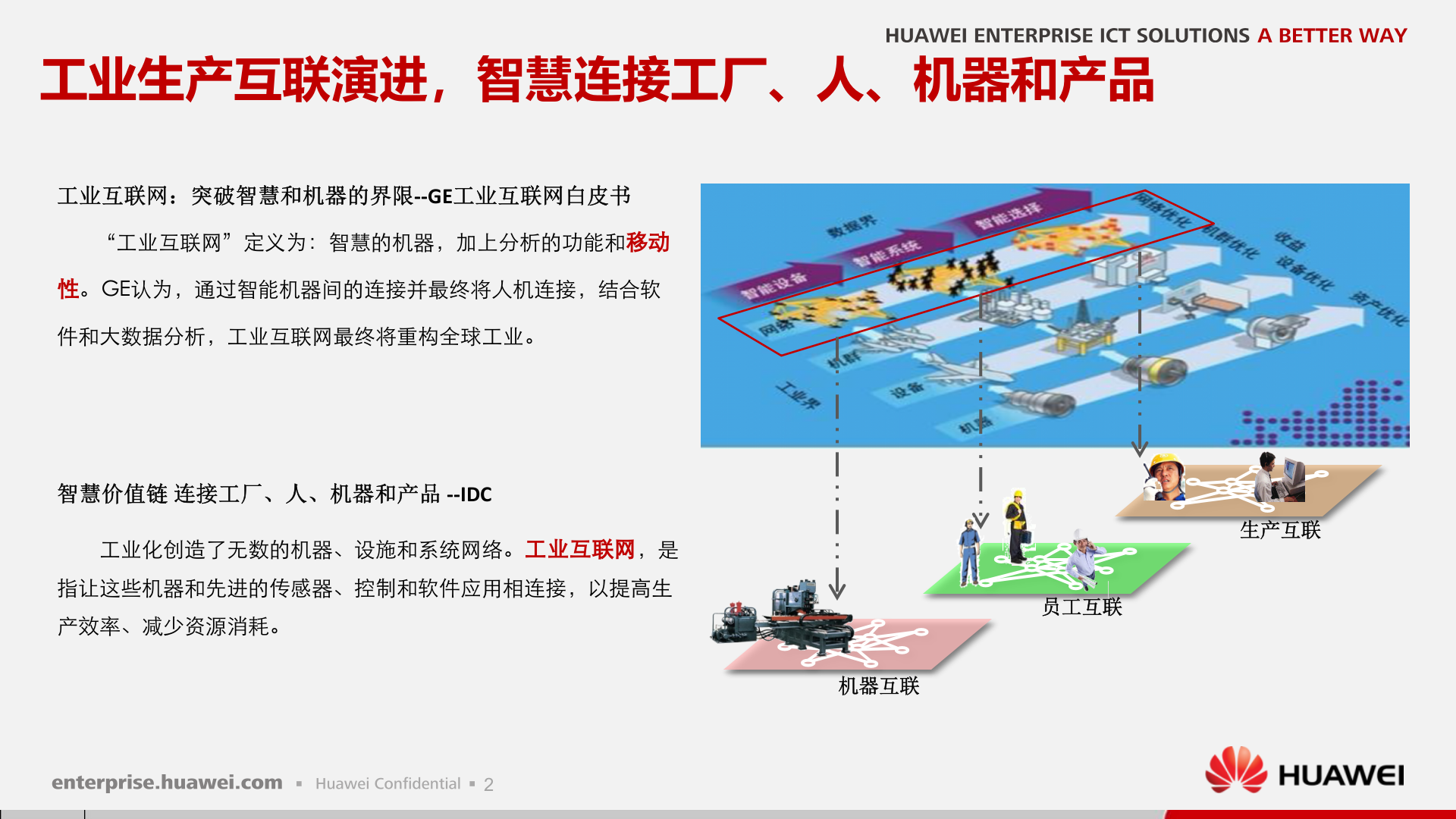 华为制造业无线工厂解决方案（钢铁行业） 第3页