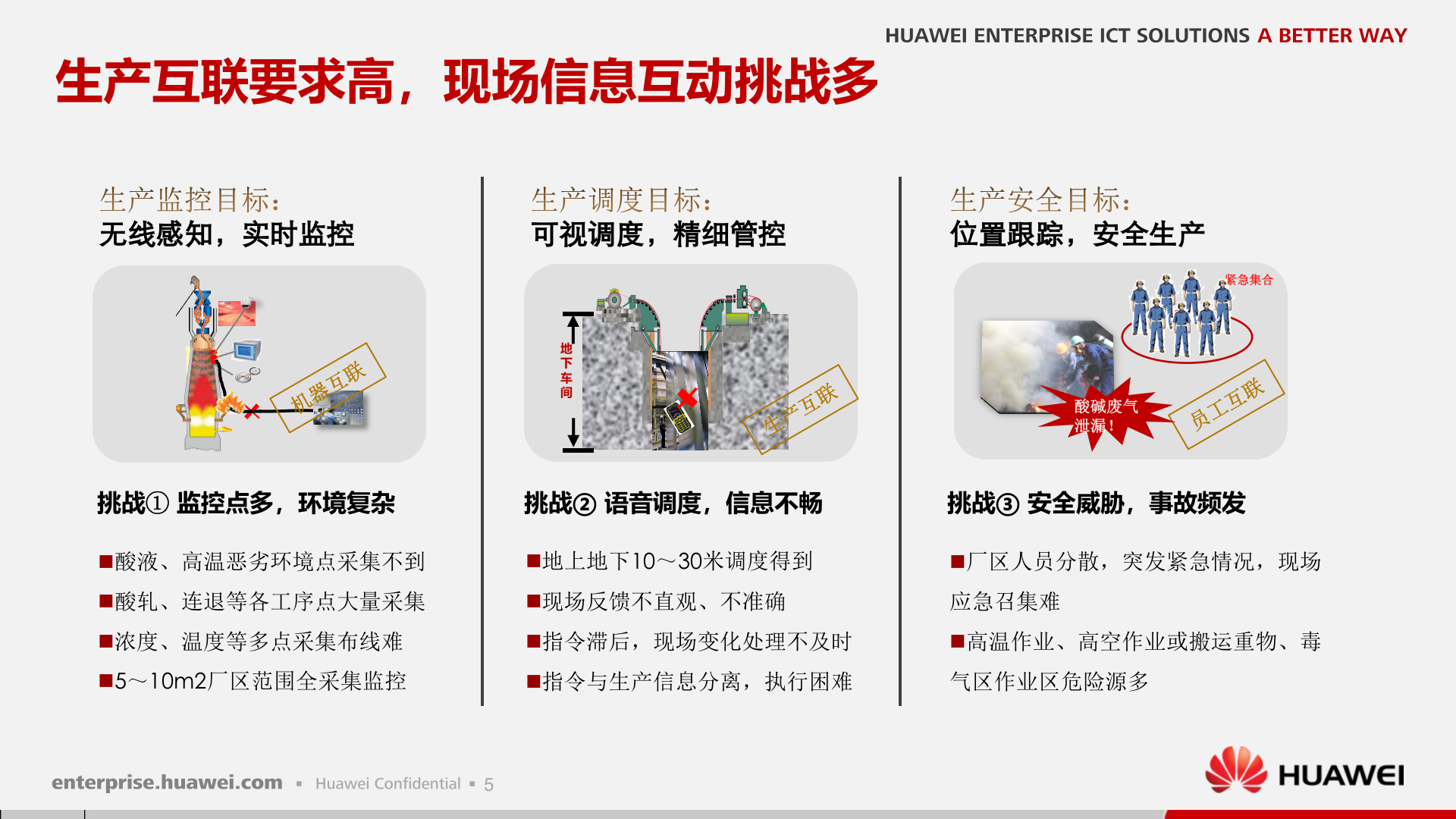 华为制造业无线工厂解决方案（钢铁行业） 第6页