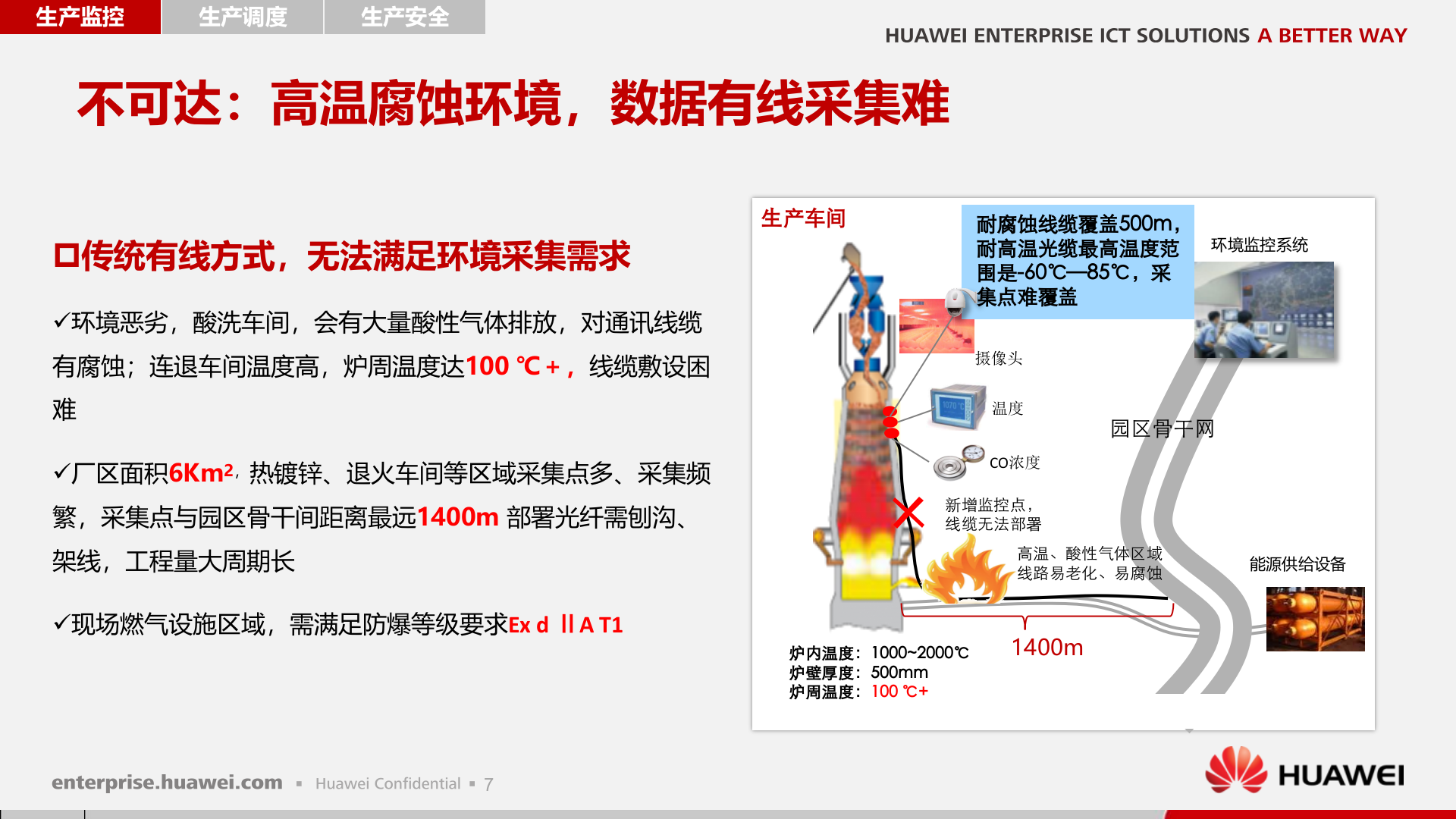 华为制造业无线工厂解决方案（钢铁行业） 第8页