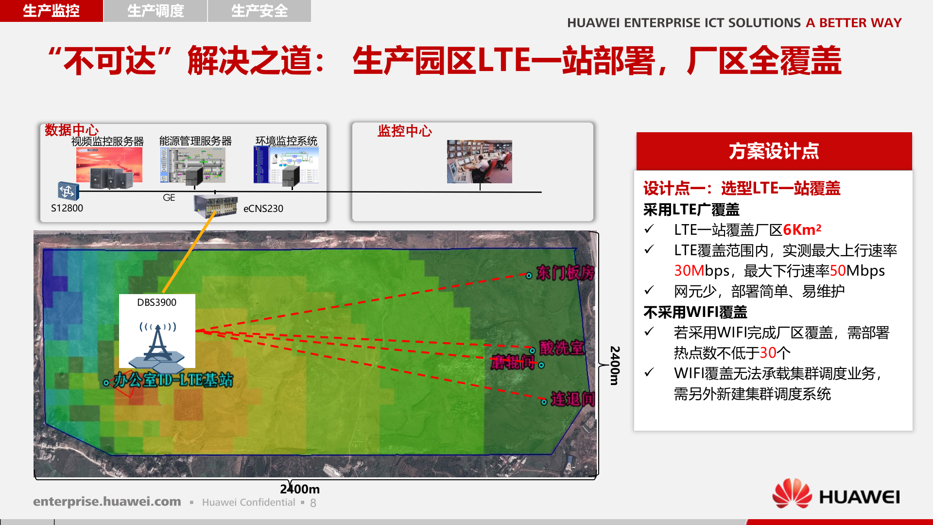 华为制造业无线工厂解决方案（钢铁行业） 第9页