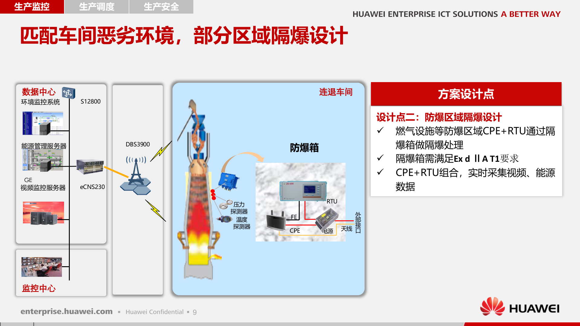 华为制造业无线工厂解决方案（钢铁行业） 第10页