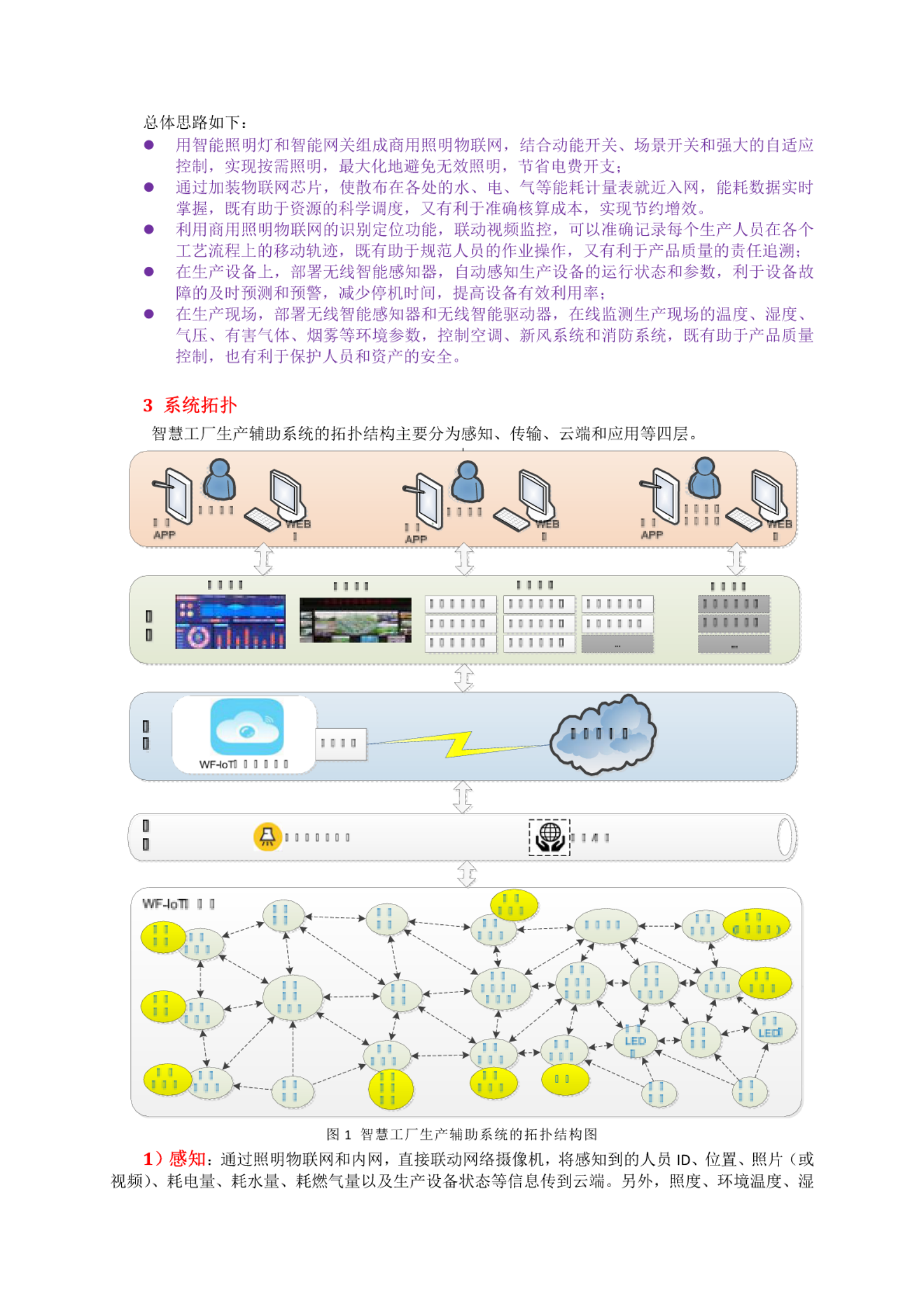 基于物联网2.0智慧工厂解决方案 第2页