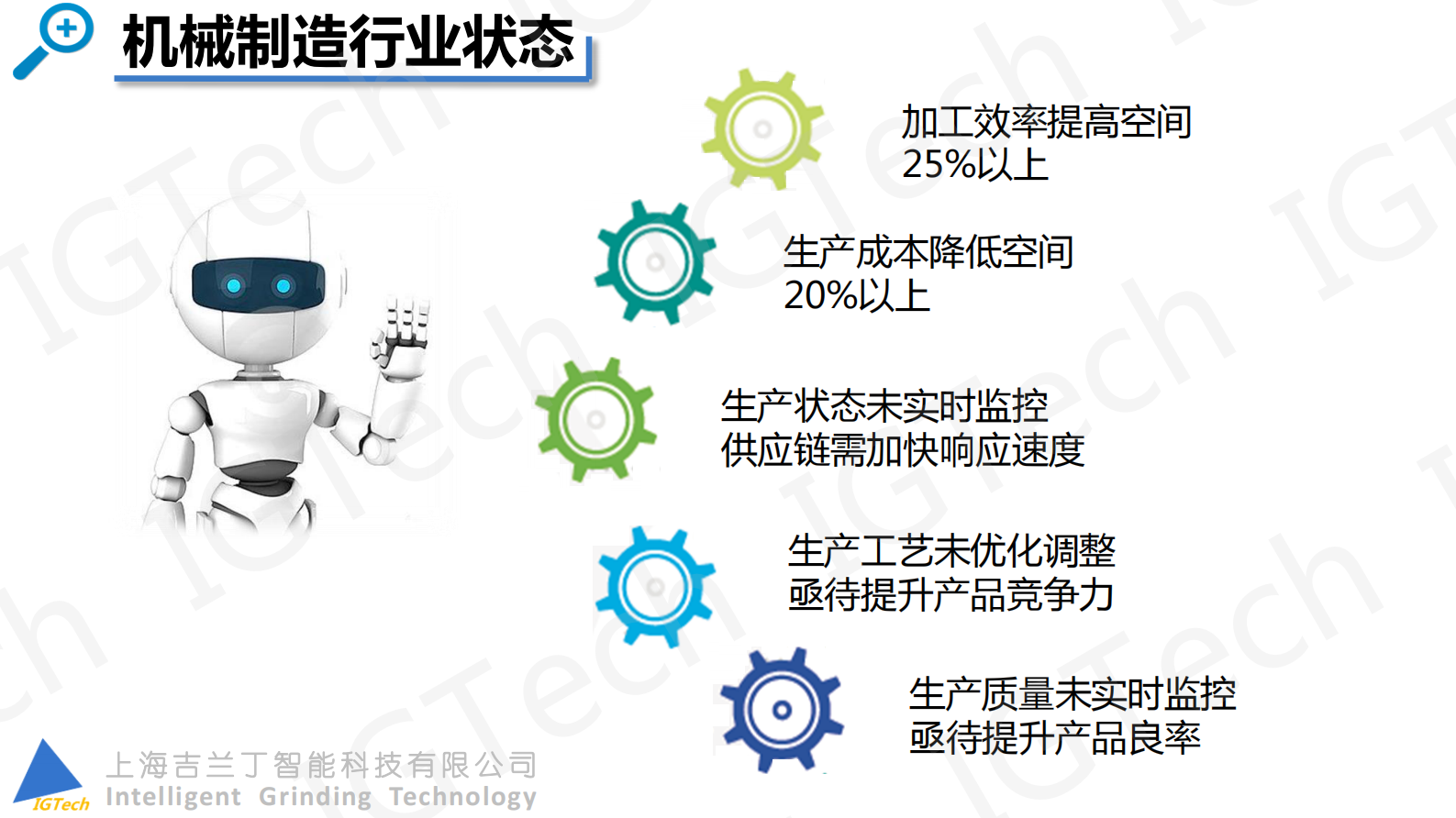 吉兰丁智能制造系统解决方案 第4页